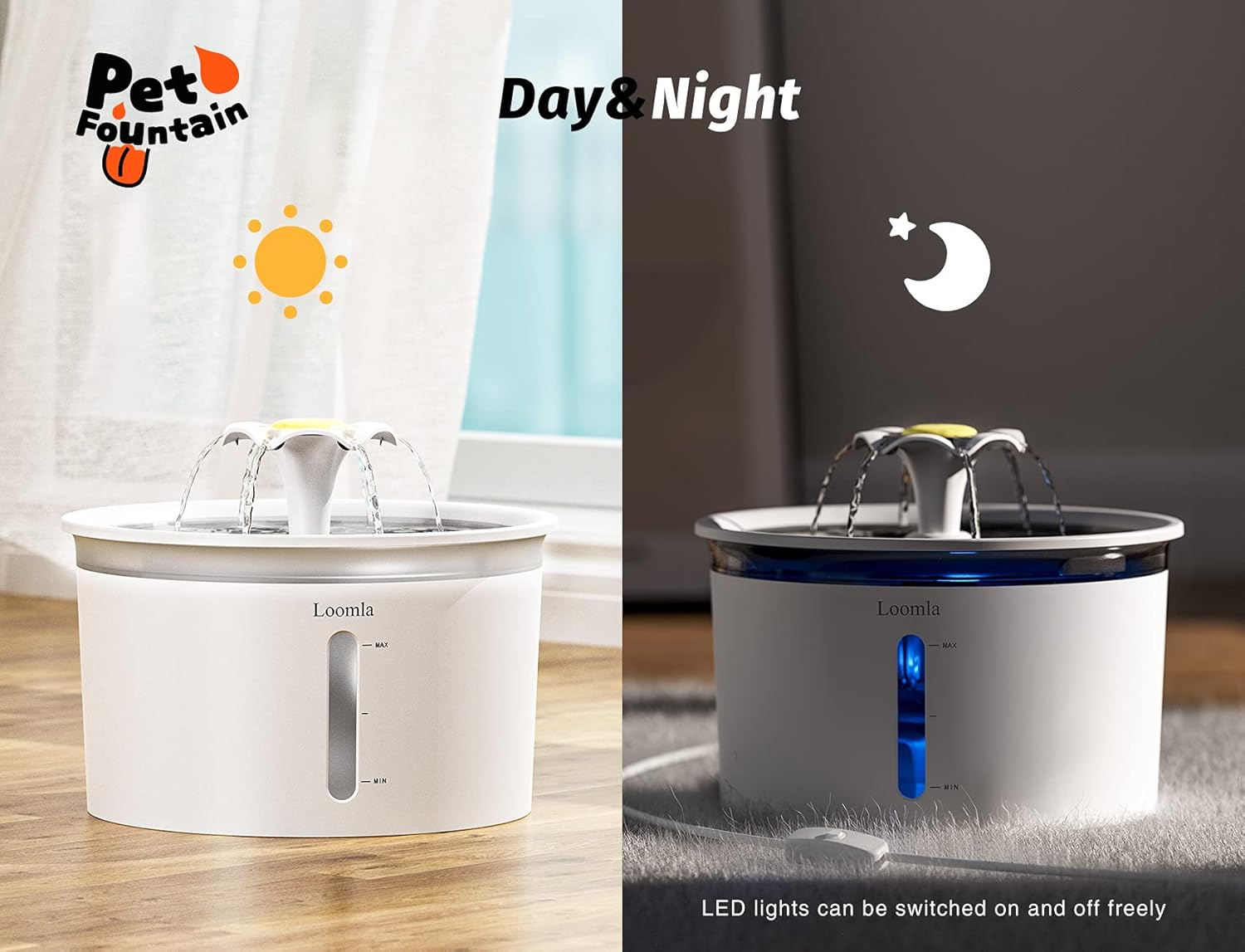 Loomla Fuente de agua para gatos, fuente de agua para mascotas de 85 onzas  2.5 litros en interiores, dispensador automático de agua para perros con