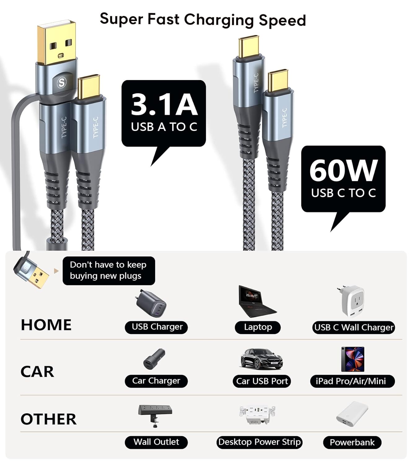 Cable USB C a USB C 2 unidades, 6.6 pies PD 60W iPhone 15 cargador 2 en 1 USB tipo AC a tipo C cable trenzado de nailon para iPhone 15 Plus 15 Pro