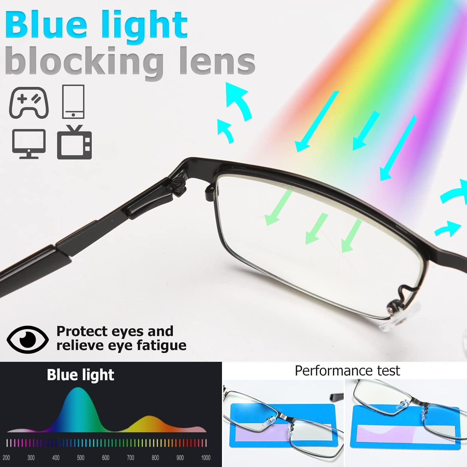 Paquete de 3 anteojos de lectura con bloqueo de luz azul, elegantes lectores de computadora de marco completo de metal, filtro de rayos UV para