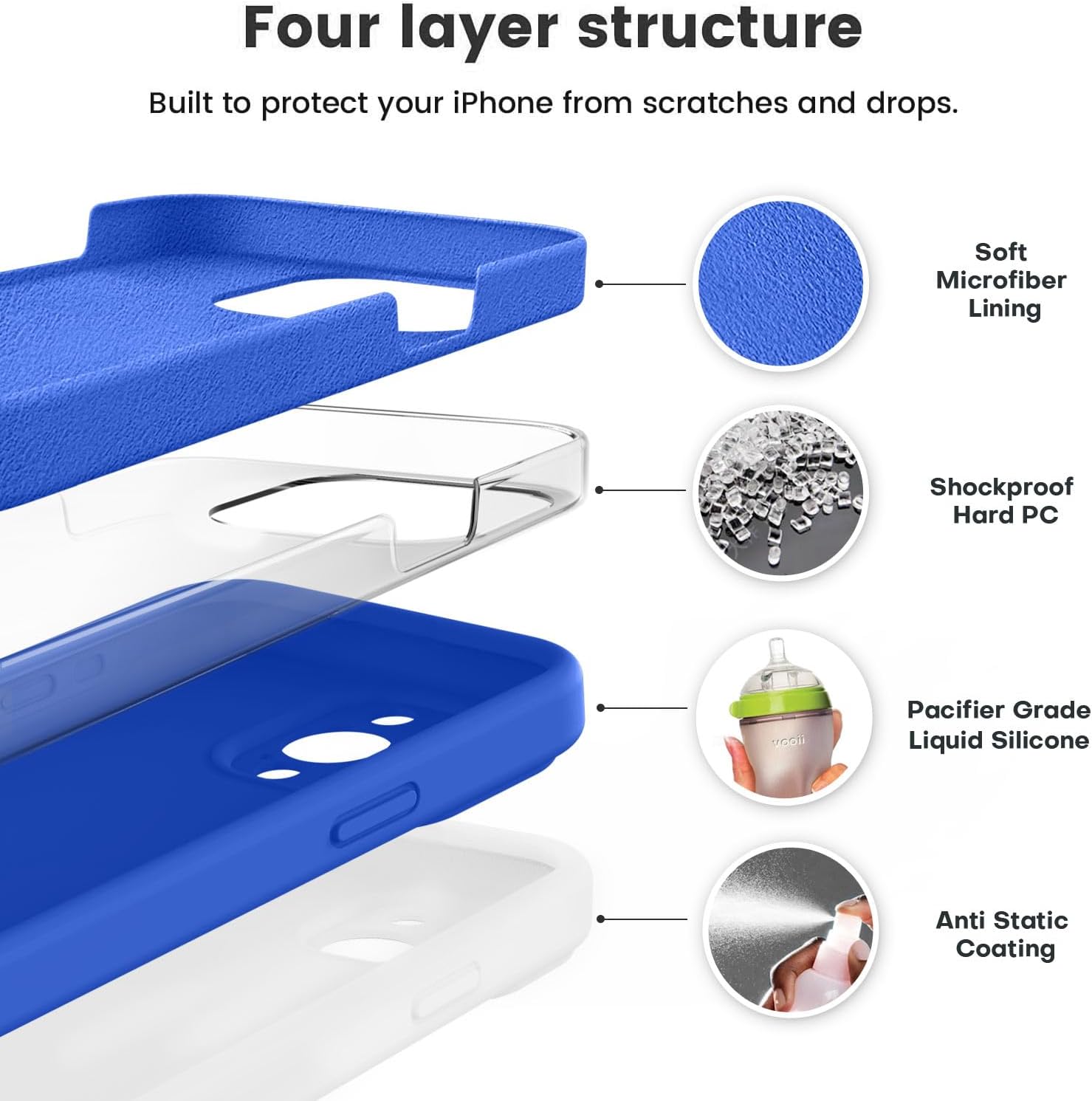 Vooii Funda compatible con iPhone 15 Pro Max, silicona de alta calidad mejorada, protección de cámara forro de microfibra suave antiarañazos a