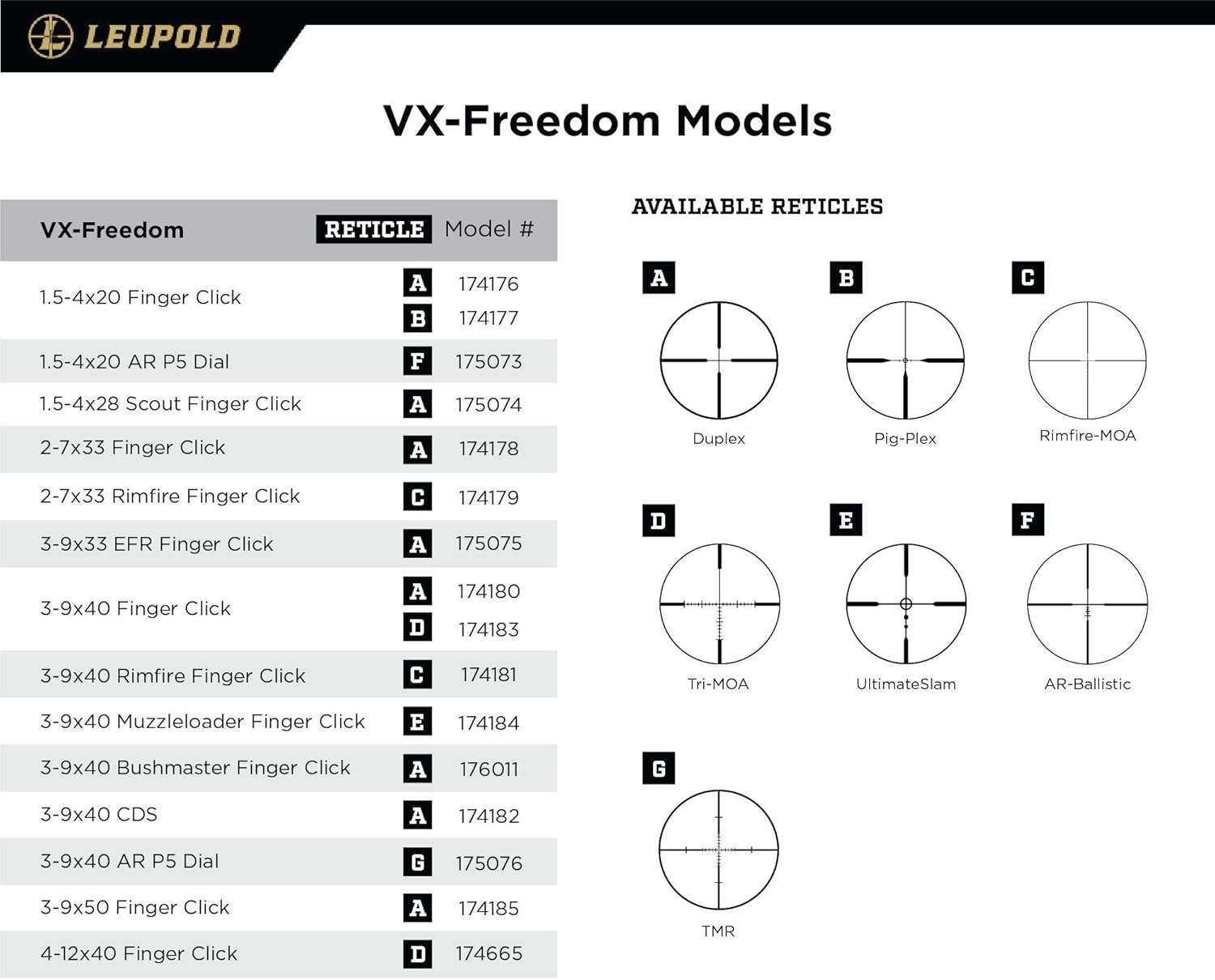 Leupold VX-Freedom – Mira telescópica de retícula Pig-Plex 1.5-4×20 (1 pulgada)