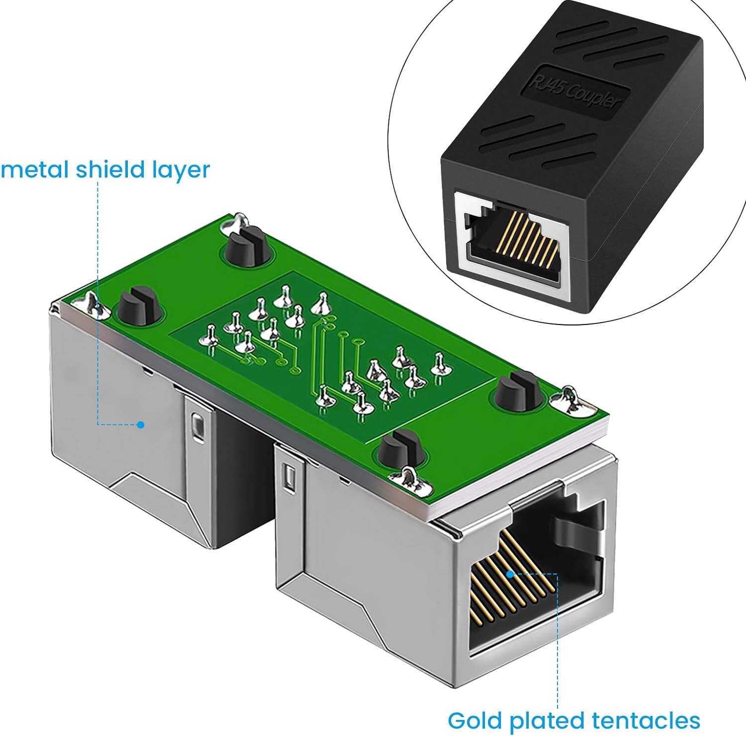 Acoplador RJ45, acoplador Ethernet, cable de red Ethernet en línea acoplador para Cat7Cat6Cat5eCat5, extensor de cable de red Ethernet hembra a