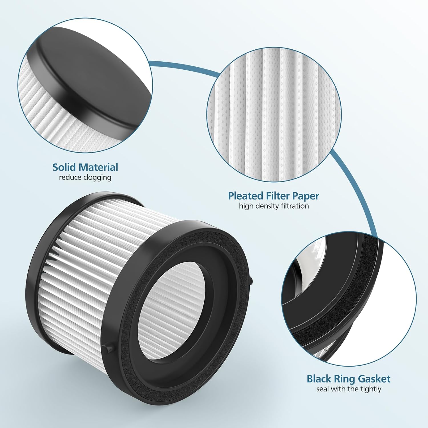 Paquete de 4 filtros DCV501HB compatibles con aspiradora inalámbrica de 20 V DEWALT DCV501HB, con 8 filtros de funda de espuma y 1 cepillo, número