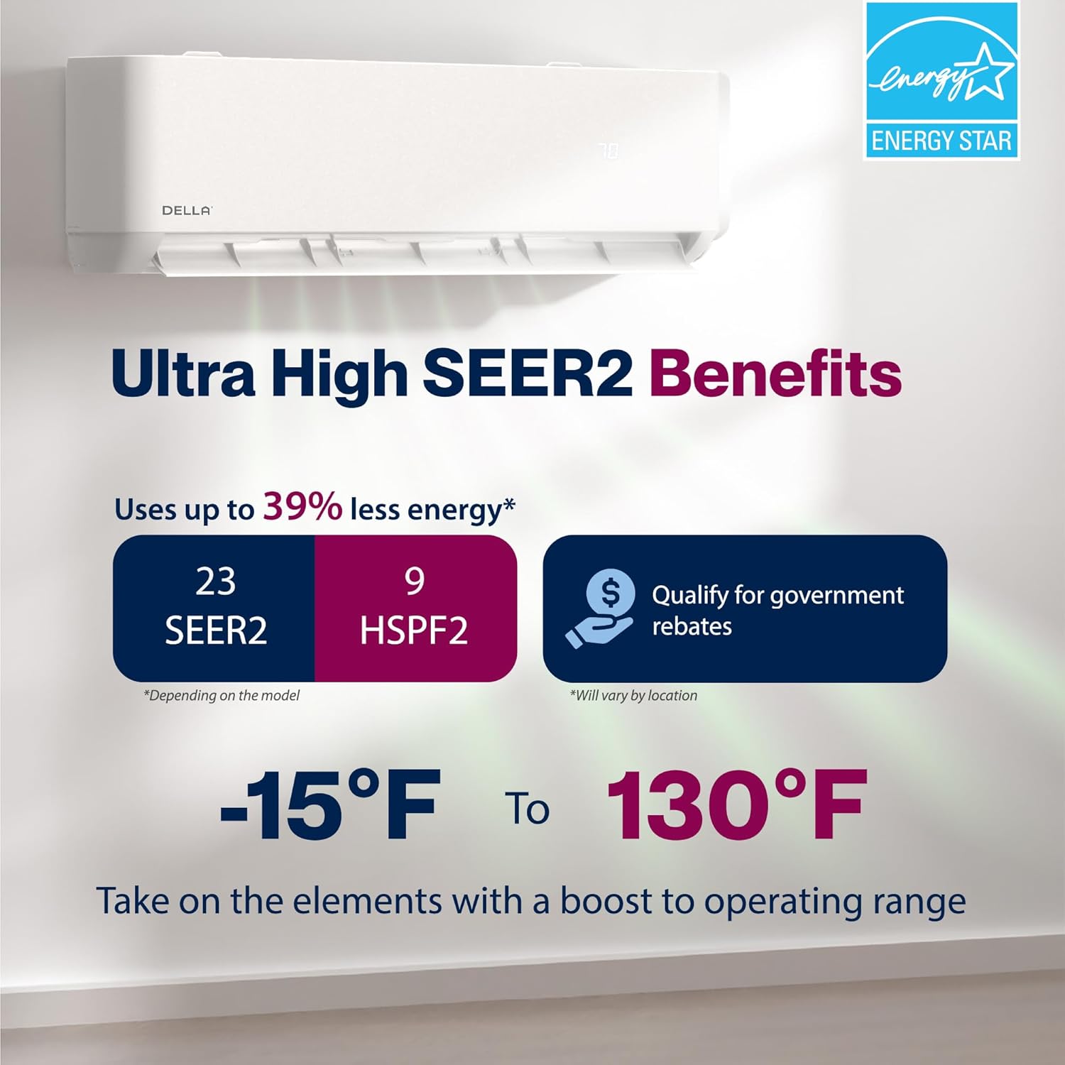 DELLA Optima Series 12,000 BTU Wifi Mini Split AC, funciona con Alexa, Energy Star 208230V 23 SEER2 enfría hasta 550 pies cuadrados de aire