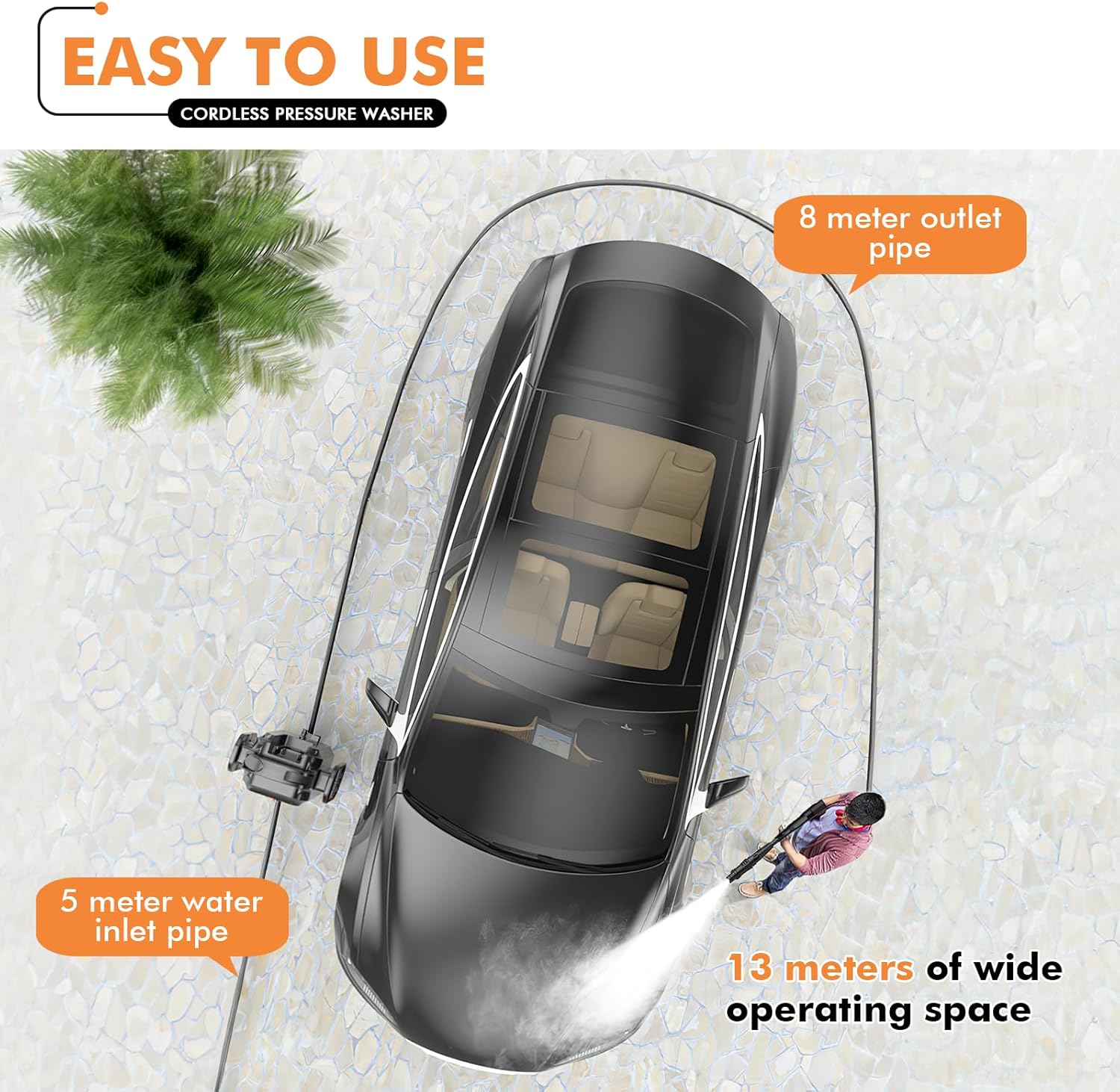 Lavadora a presión inalámbrica de 21 V 350 W Lavadora de limpieza portátil de automóvil Lavadora a presión eléctrica compacta con batería 20000mAh