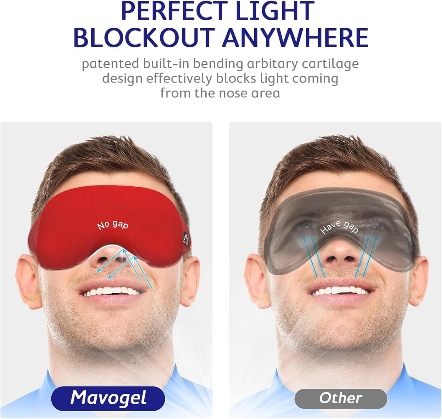 Mavogel Antifaz de algodón para dormir  Máscara de dormir transpirable con bloqueo de luz, suave y cómoda para hombres y mujeres, cubierta de ojos