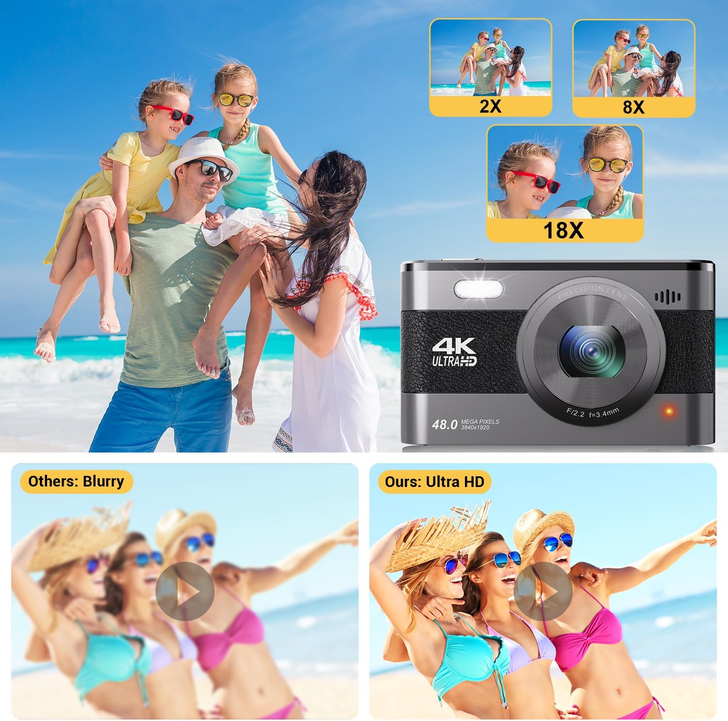 Cámara digital 4K, cámara de vlogging de 48 MP para fotografía, cámara compacta de viaje de YouTube con flash, zoom digital 18X, tarjeta SD de 32 G