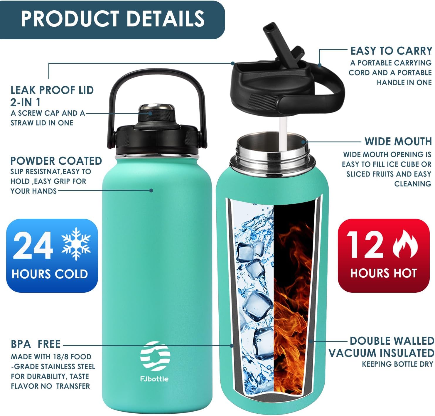 Botellas de agua aisladas de acero inoxidable de 32 onzas con tapa de boquilla y tapas de pajilla, botella de agua deportiva, doble pared a prueba