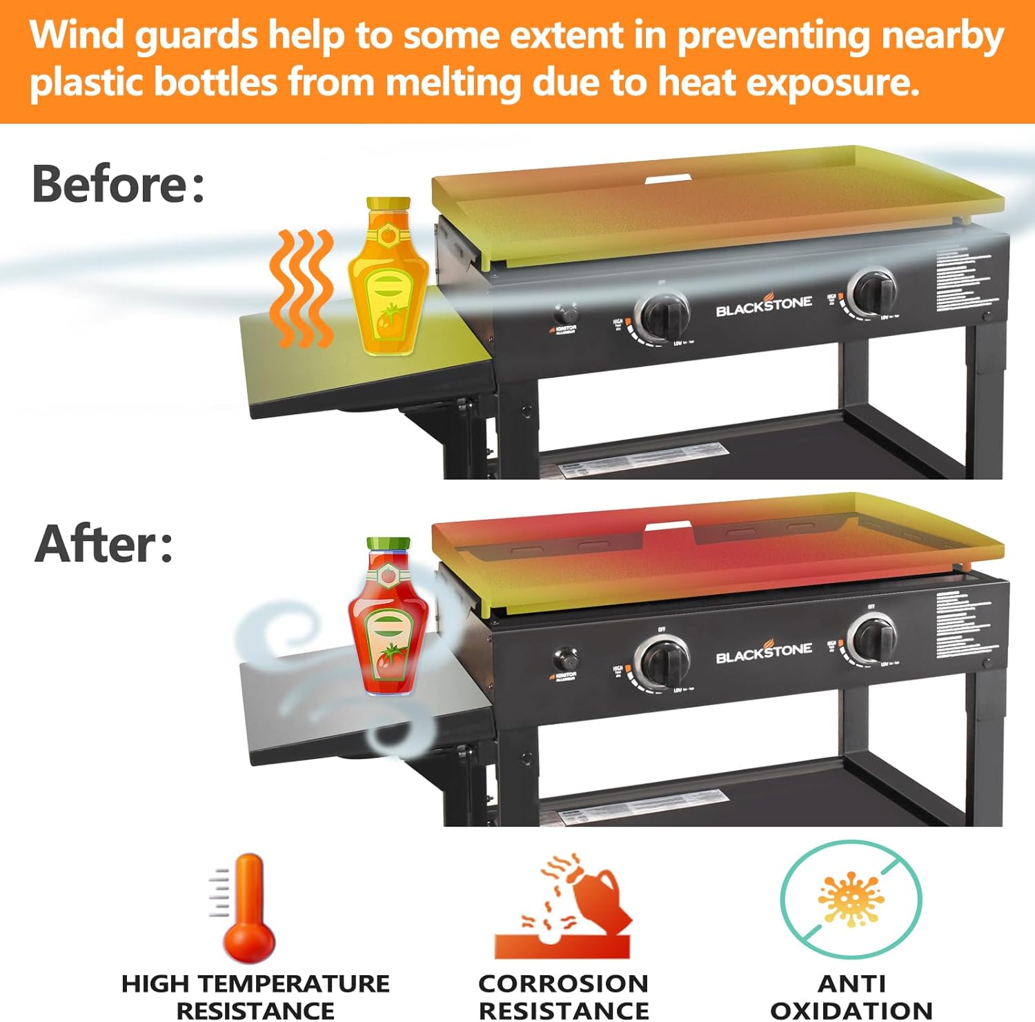 Protectores de viento para parrilla Blackstone de 36 pulgadas, protector contra el viento Blackstone de 36 pulgadas, accesorios de parrilla