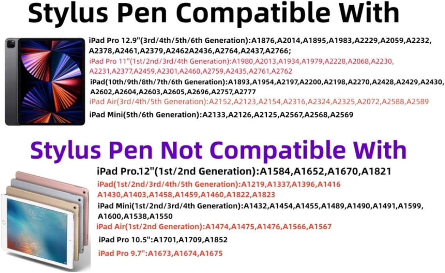 Lápiz óptico para iPad de 10 generación, carga completa de 15 minutos para iPad Pencil compatible con Apple iPad 6-10 2018-2023, Pro de 1112.9