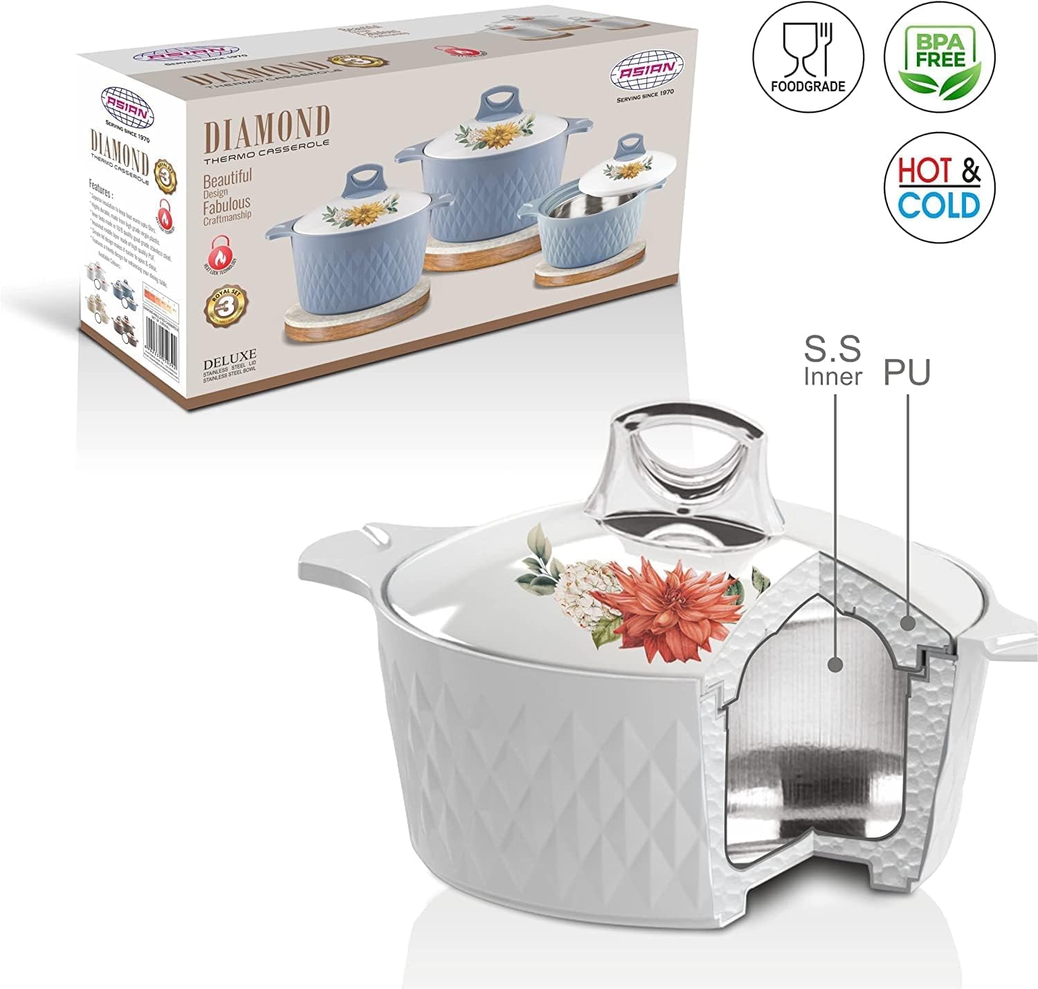 Tmvel Cacerola Hotpot, olla caliente aislada de acero inoxidable, calentador de alimentos, mantiene la comida caliente durante horas (84.5 fl oz,
