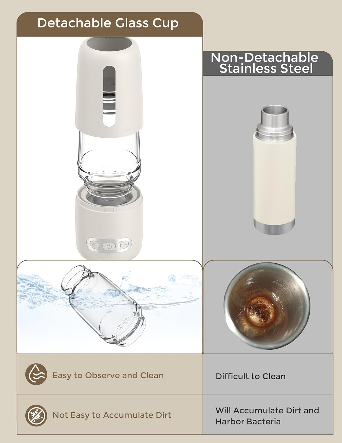 Baby Travel Essentials – Calentador de biberones portátil, calentador de biberones sobre la marcha, calentador de botellas con batería de 13500 mAh