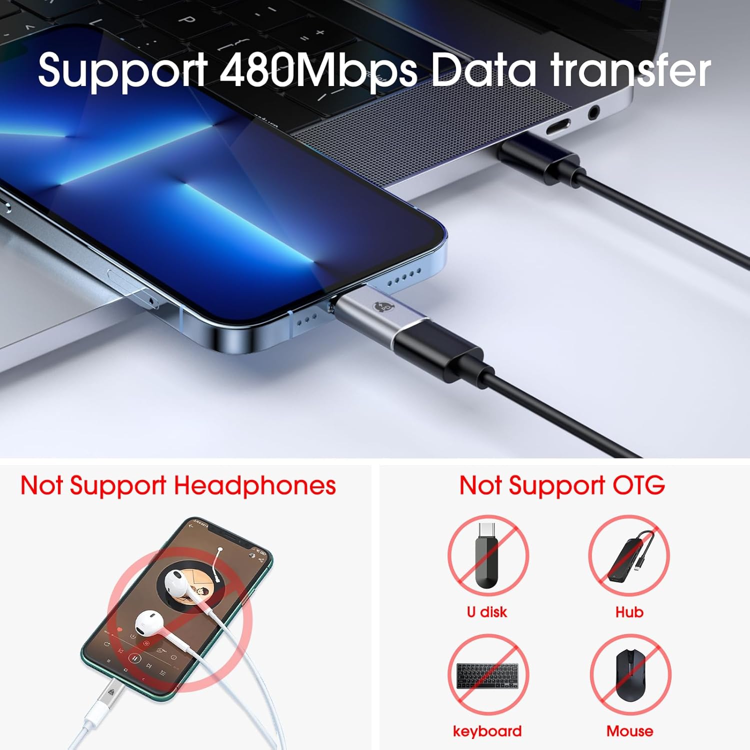 TechMatte Adaptador USB C a Lightning, paquete de 2 27 W PD de carga rápida compatible con dispositivos iPhoneiPadiPodAirPods iOS, compatible con