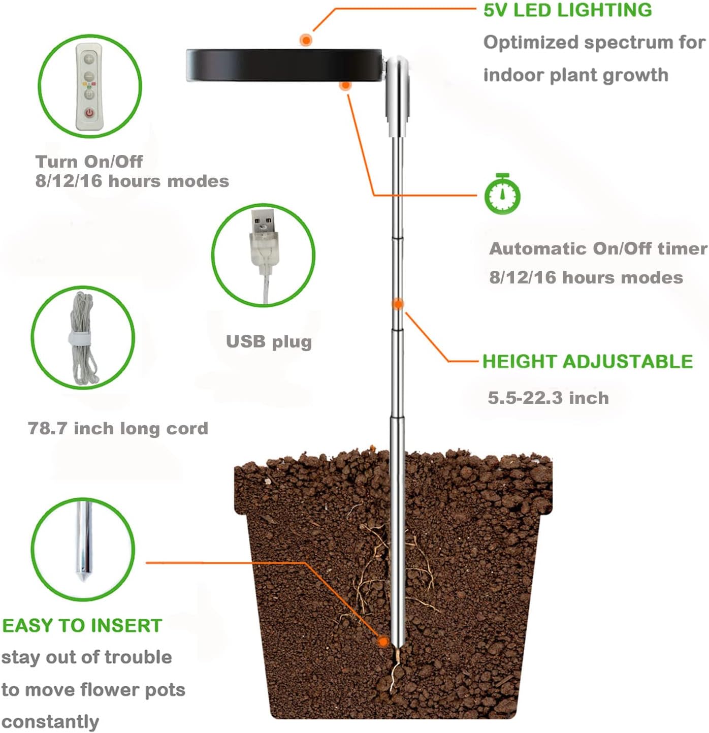 yadoker Luz de cultivo de plantas, luz LED de espectro completo para plantas de interior, altura ajustable, temporizador automático, bajo voltaje