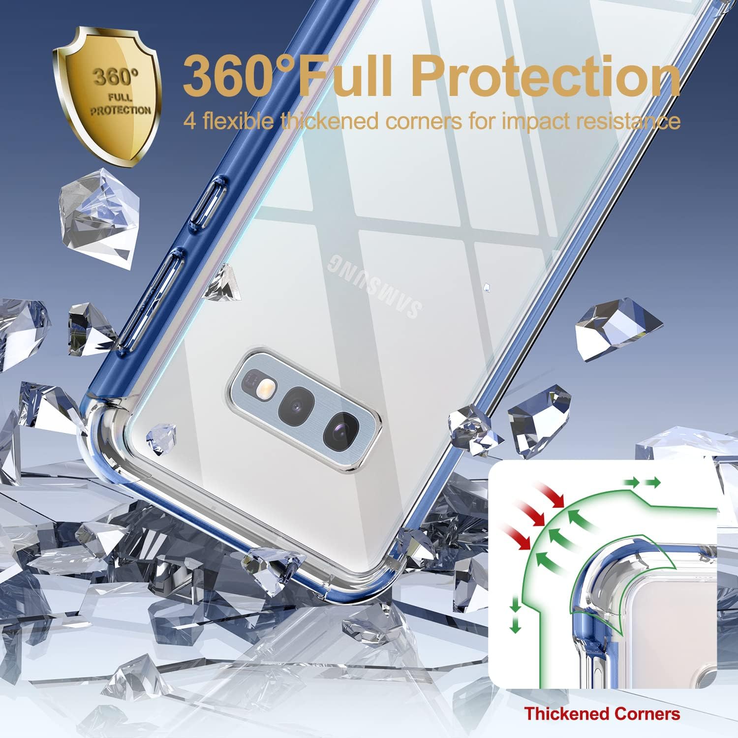 SURITCH Funda transparente para Samsung Galaxy S10E (solo 5.8 pulgadas), protector de pantalla integrado protección de cuerpo completo a prueba de