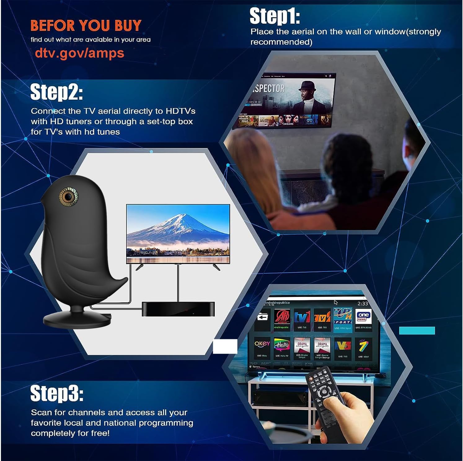 Dododuck Antena digital HD amplificada 2023 para Smart TV en interiores. Largo alcance de 500 millas, antena de TV para interiores y exteriores de