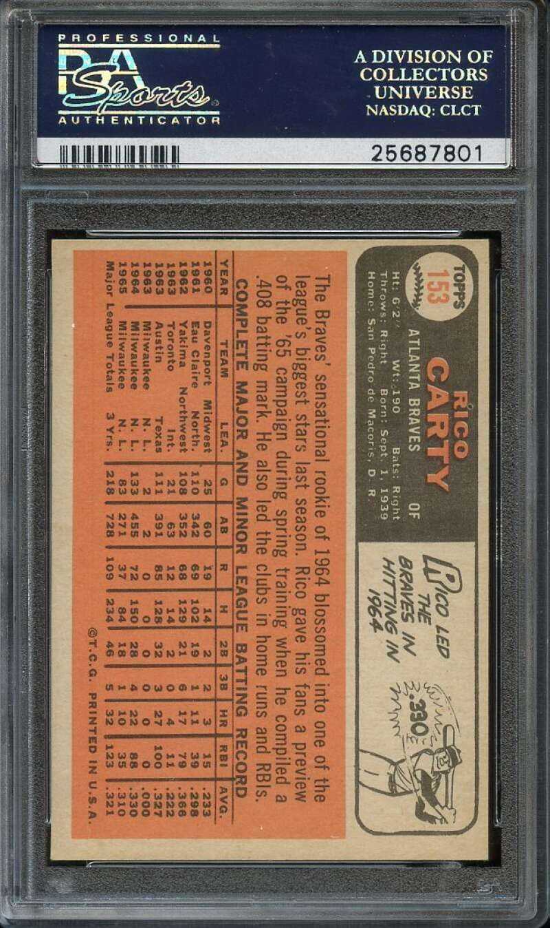 1966 TOPPS #153 RICO CARTY PSA 8 BRAVES