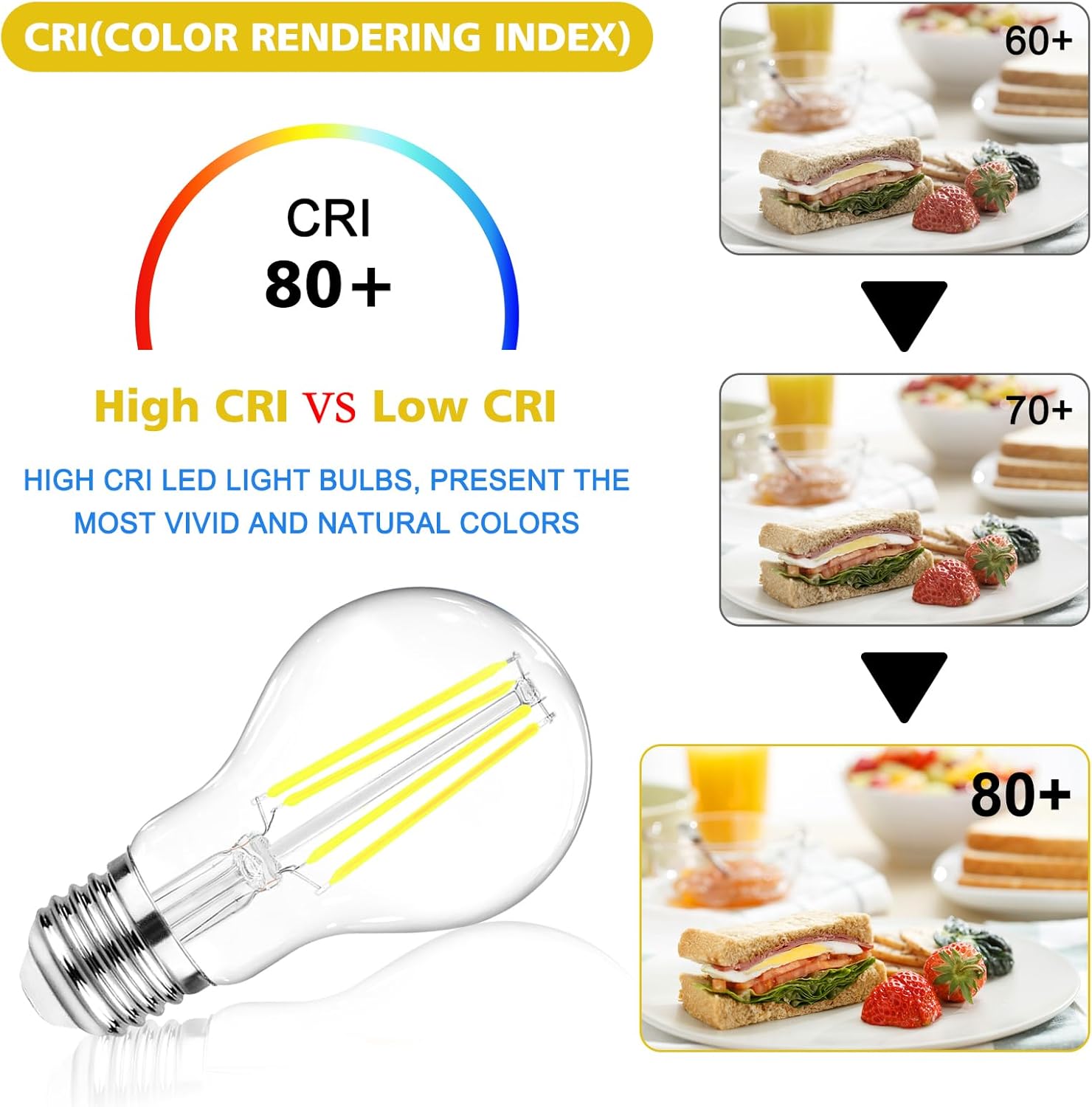 Ascher – Bombillas de filamento LED E26, equivalentes a 60 W, luz de día de 5,000 K, no regulables, vidrio transparente clásico, bombillas LED A19