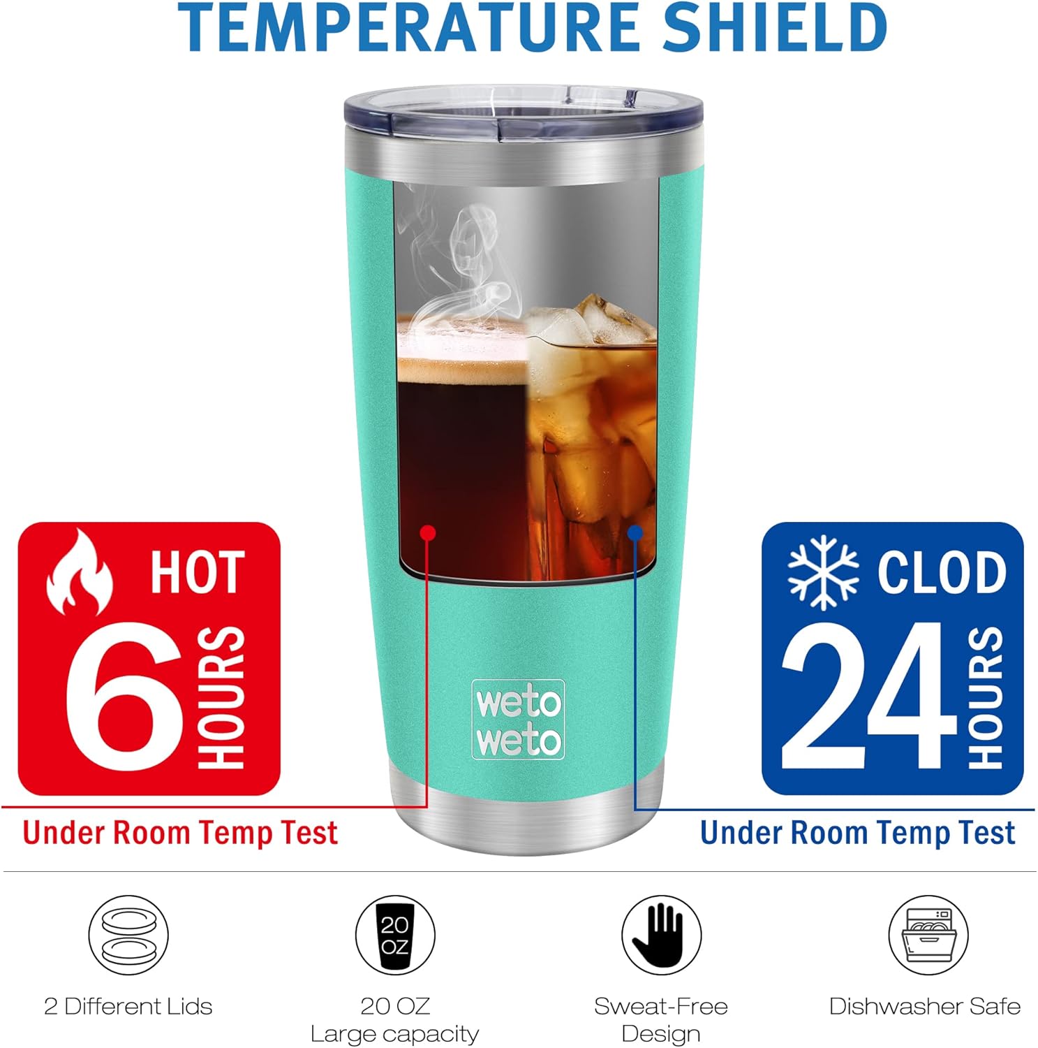 WETOWETO Vaso de 20 onzas con 2 tapas y 2 pajitas, vaso de café aislado al vacío de acero inoxidable, taza de viaje con recubrimiento de polvo de