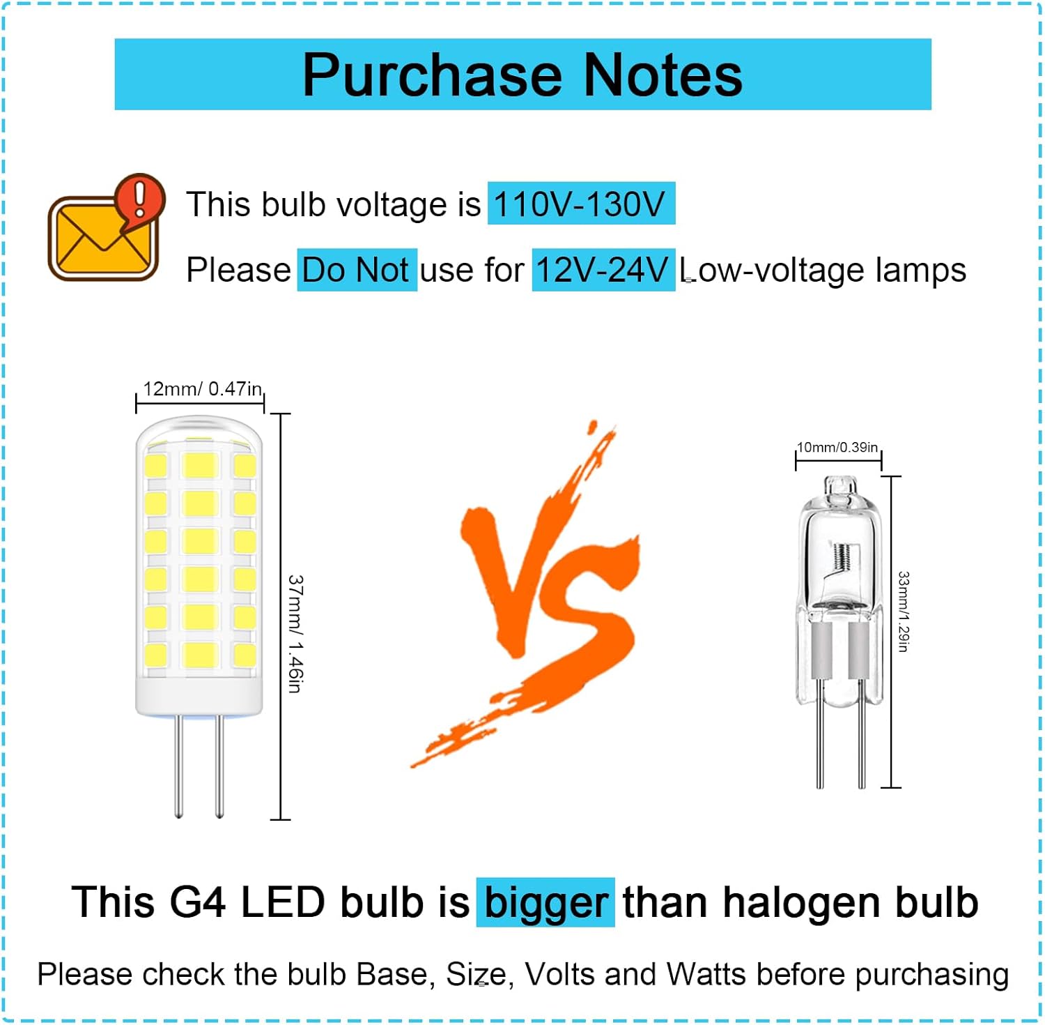 G4 110 V-130 V 2.5 W LED de repuesto para bombilla halógena de 25 W-30 W, bombillas de base blanca de bajo pin para debajo del gabinete, iluminación
