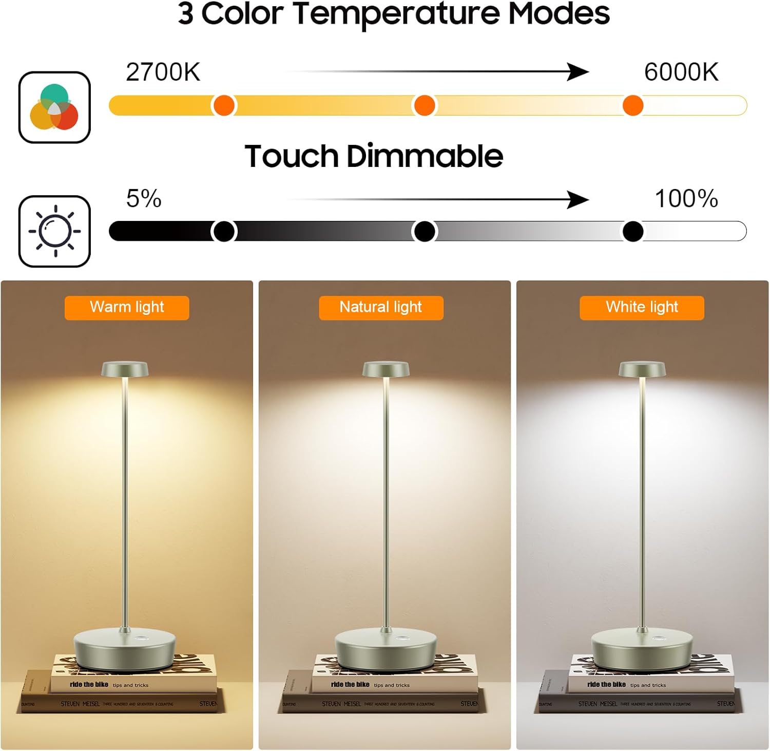 Lámpara de mesa LED inalámbrica, lámparas de escritorio de batería recargable, 3 colores regulables, lámpara de mesa de metal regulable sin