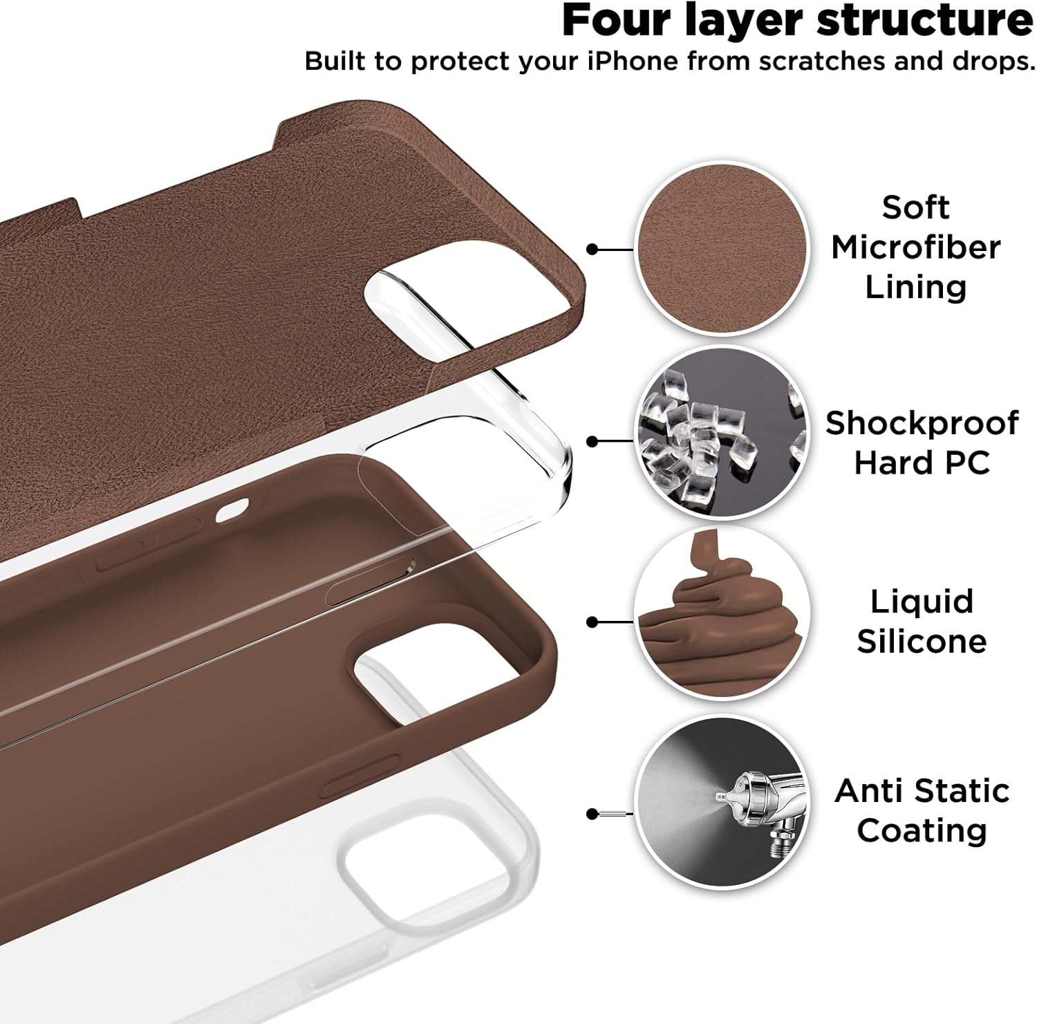 Compatible con iPhone 15, funda de silicona líquida, funda protectora de cuerpo completo a prueba de golpes forro de microfibra suave, funda delgada