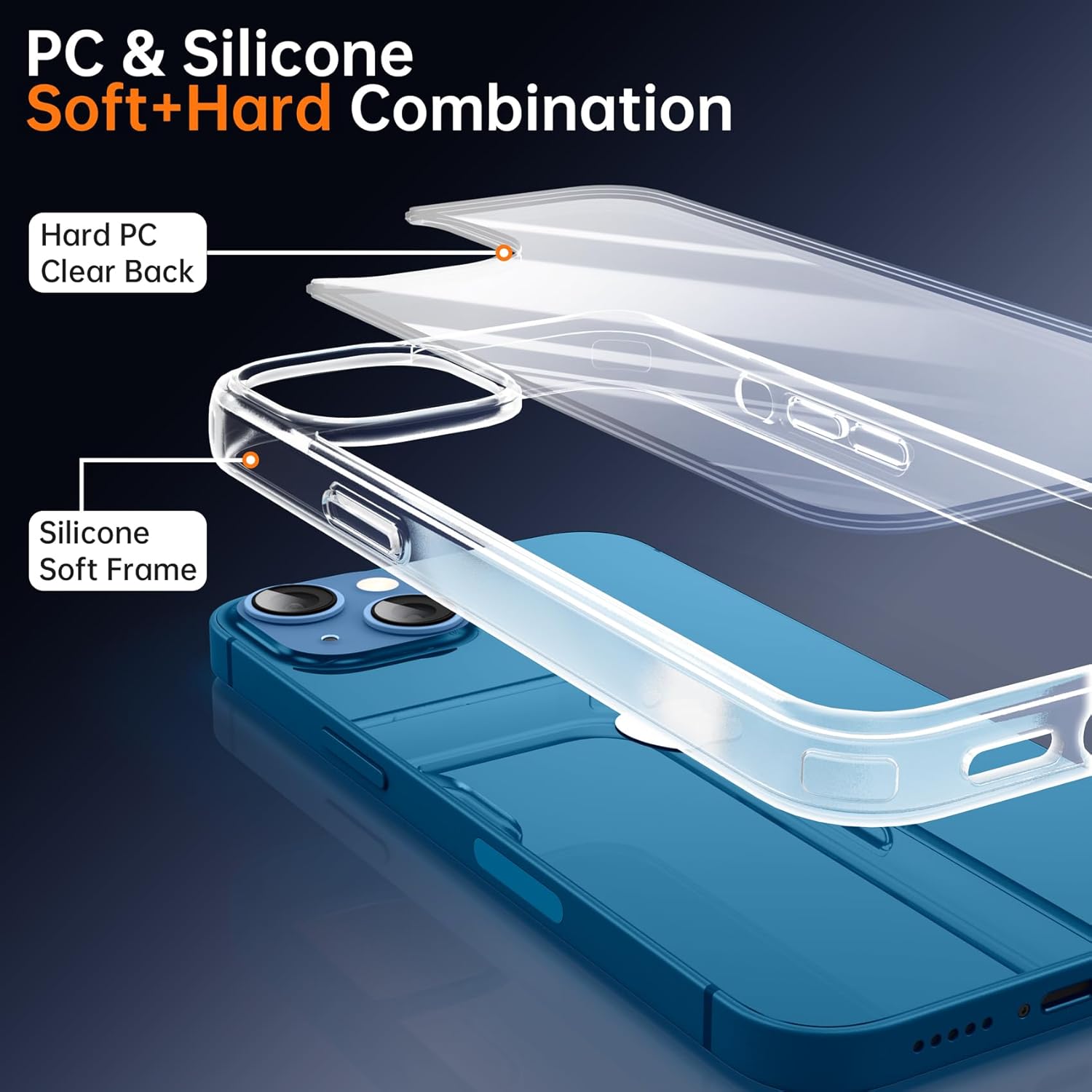 Supdeal Funda transparente a prueba de golpes para iPhone 13, No amarilla Protección militar contra caídas de 10 pies Parte trasera dura