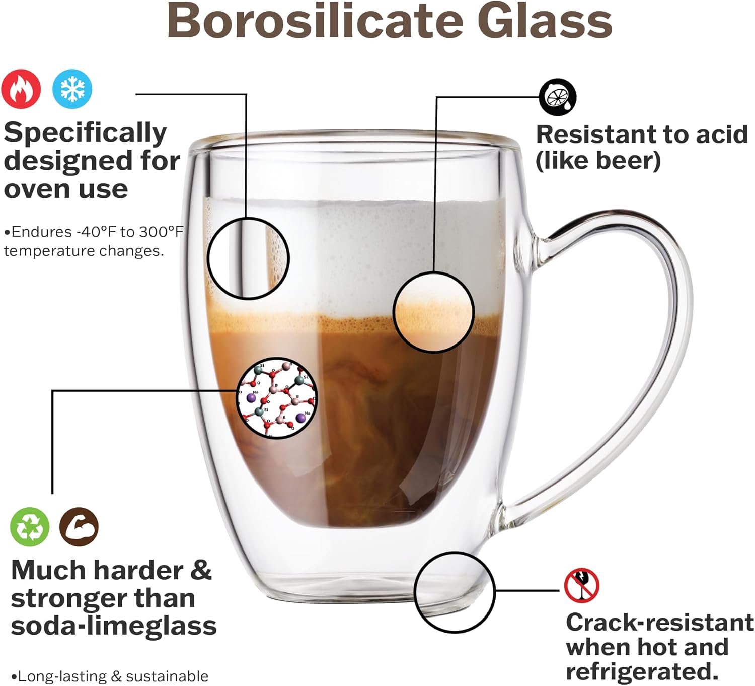 POWERLIX Paquete de 2 tazas de café transparentes de doble pared de 12 onzas con asa, aislamiento de vidrio de doble pared, tazas de vidrio