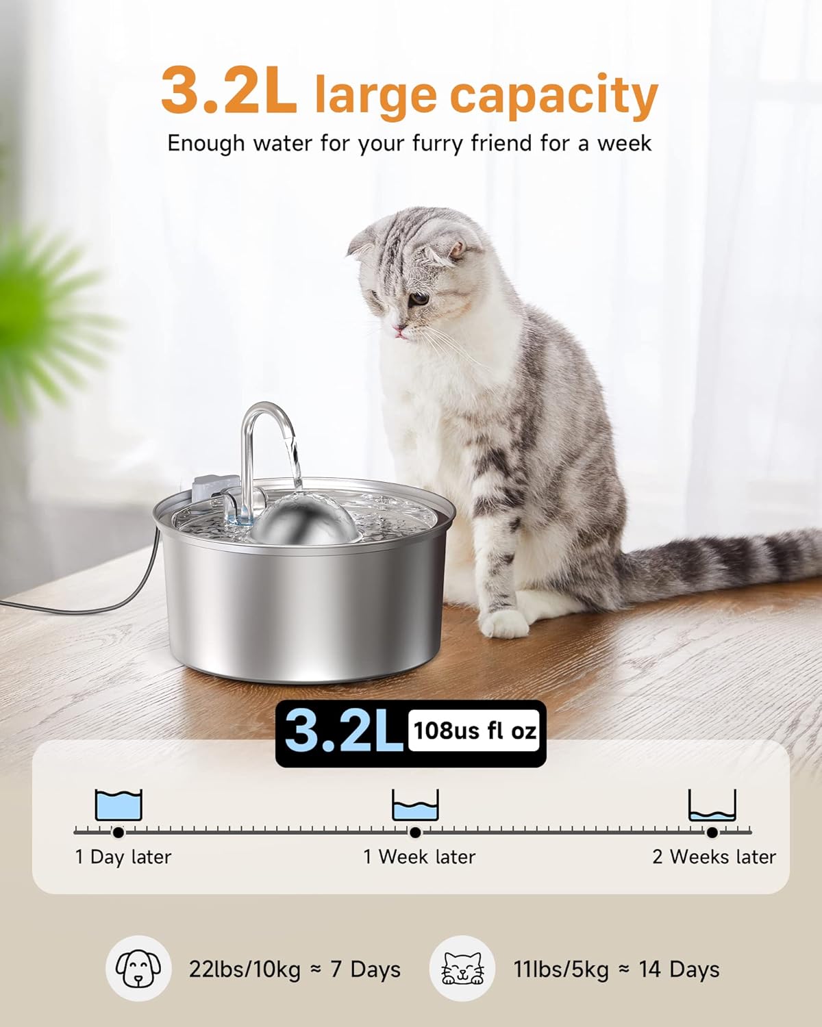 IHOUONE Fuente de agua para gatos fuente de agua de 108 oz3.2L para gatos en el interior, fuente de agua para gatos de acero inoxidable, súper