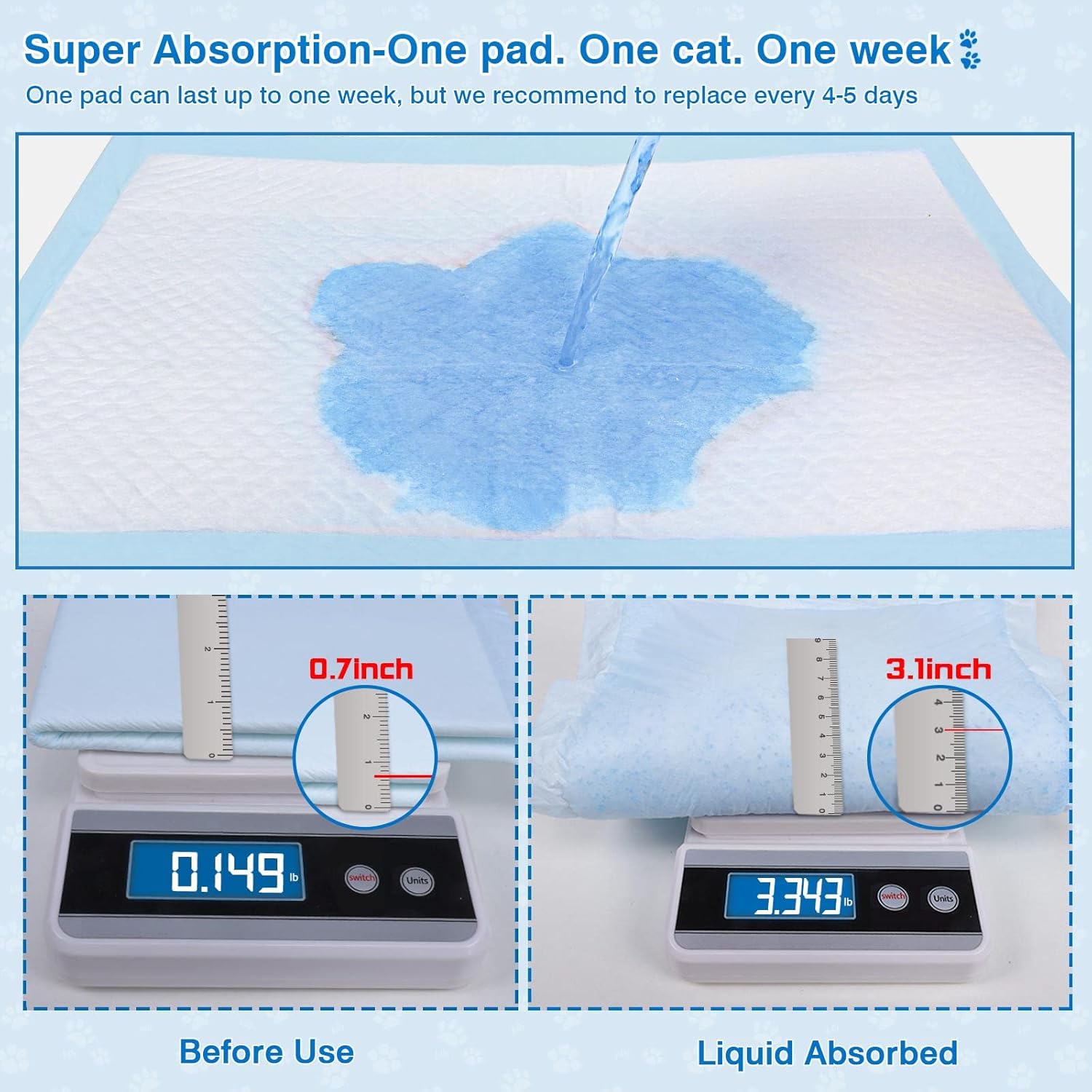 Almohadillas de arena para gatos absorbentes superiores, 50 unidades, repuesto genérico compatible con el sistema de arena Tidy Cat Breeze de 16.9 x