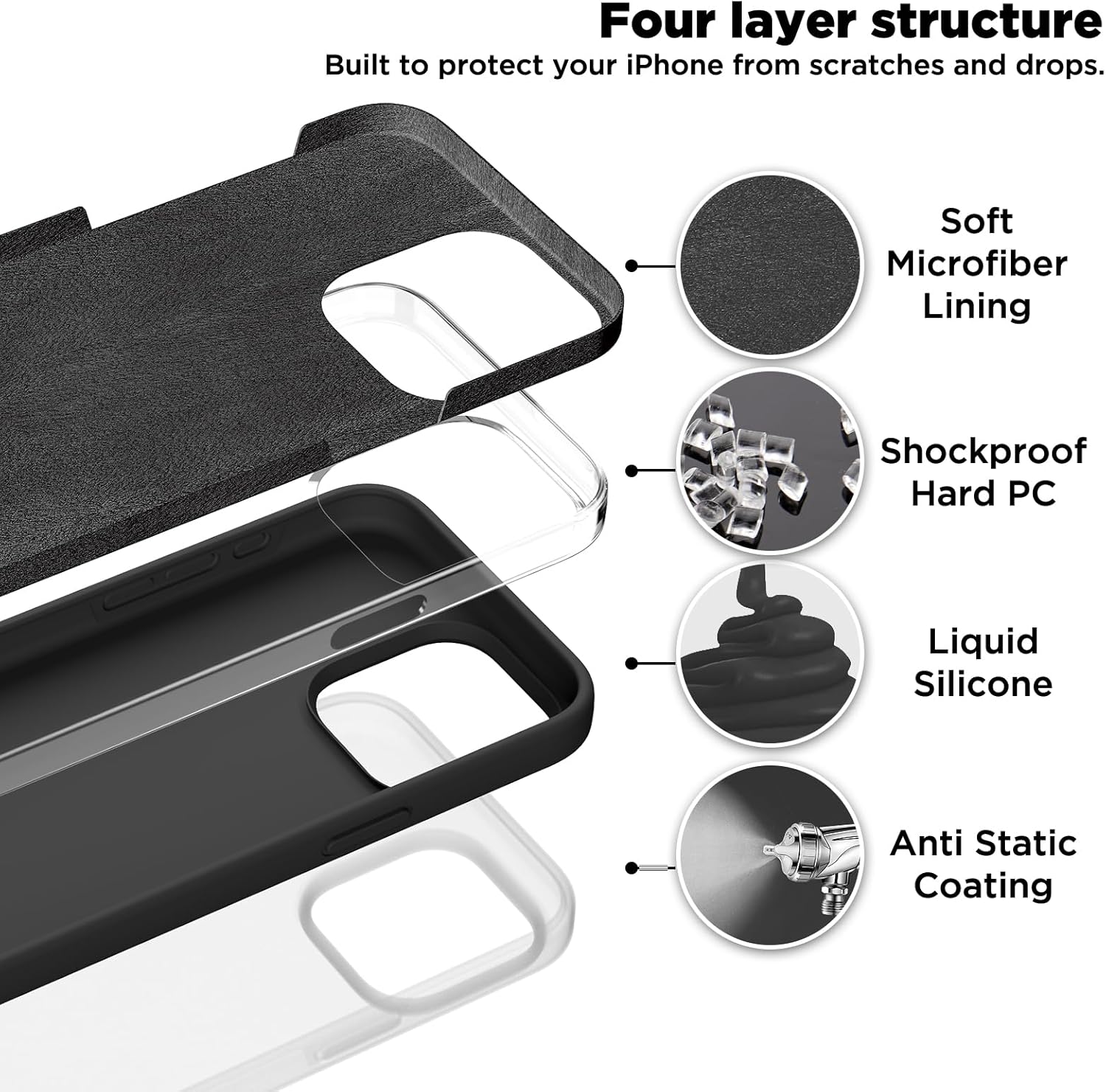 Compatible con iPhone 15 Pro Max, funda de silicona líquida, funda protectora de cuerpo completo a prueba de golpes, funda delgada para teléfono con