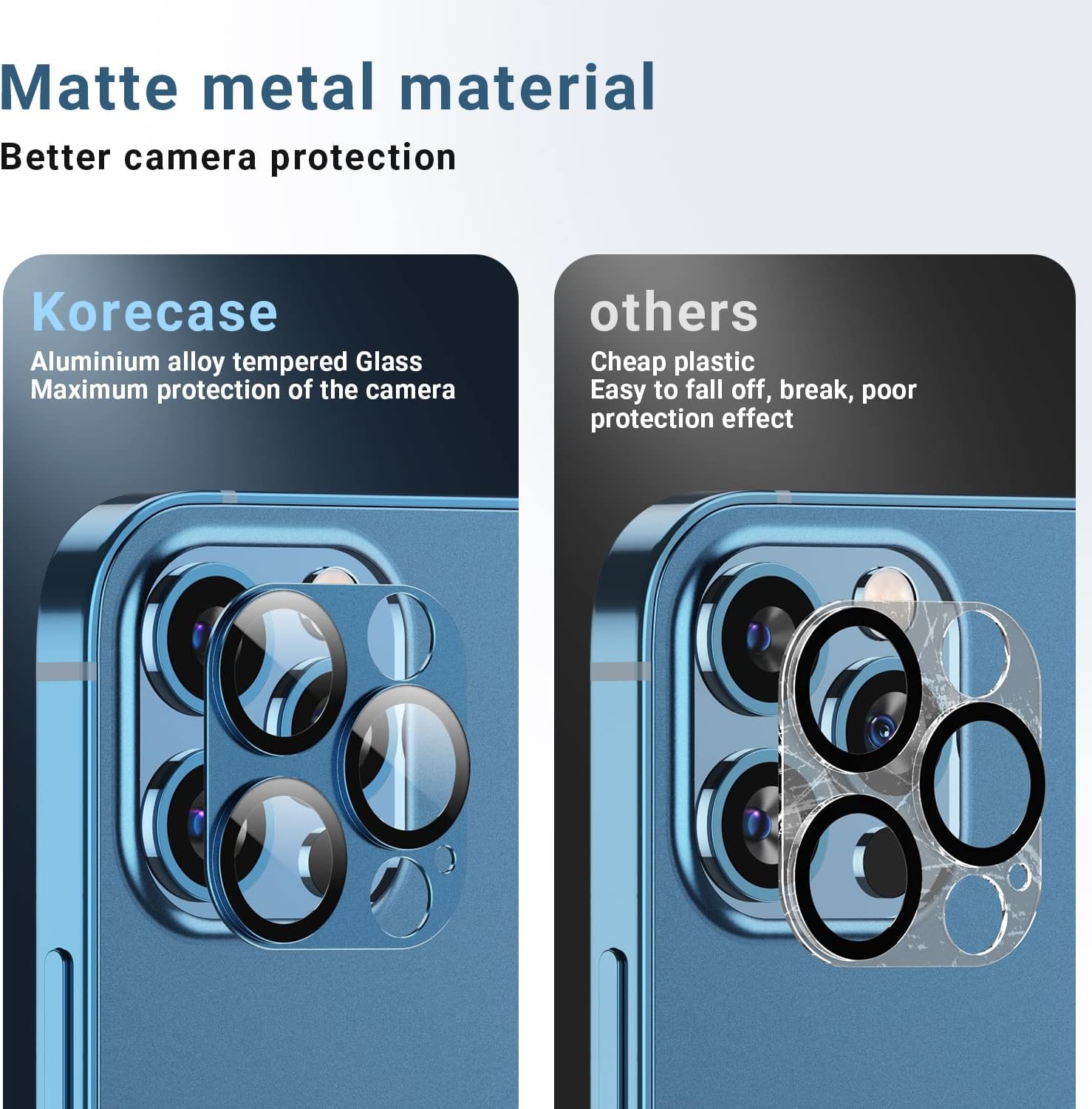 Korecase Paquete de 2 Protector de lente de cámara para iPhone 12 Pro Max, película de lente de metal de aluminio 3D, dureza 9H, cubierta de