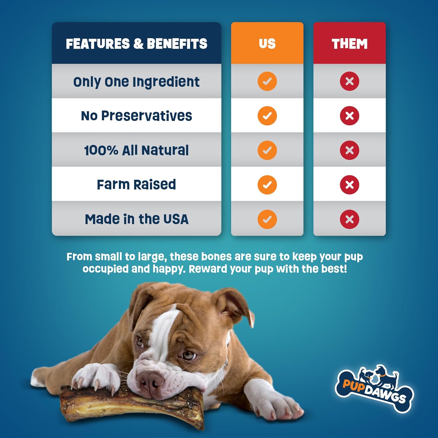 Huesos de perro de un solo ingrediente, fabricados en Estados Unidos, huesos de costilla de carne de res de 8 a 10 pulgadas, huesos naturales para