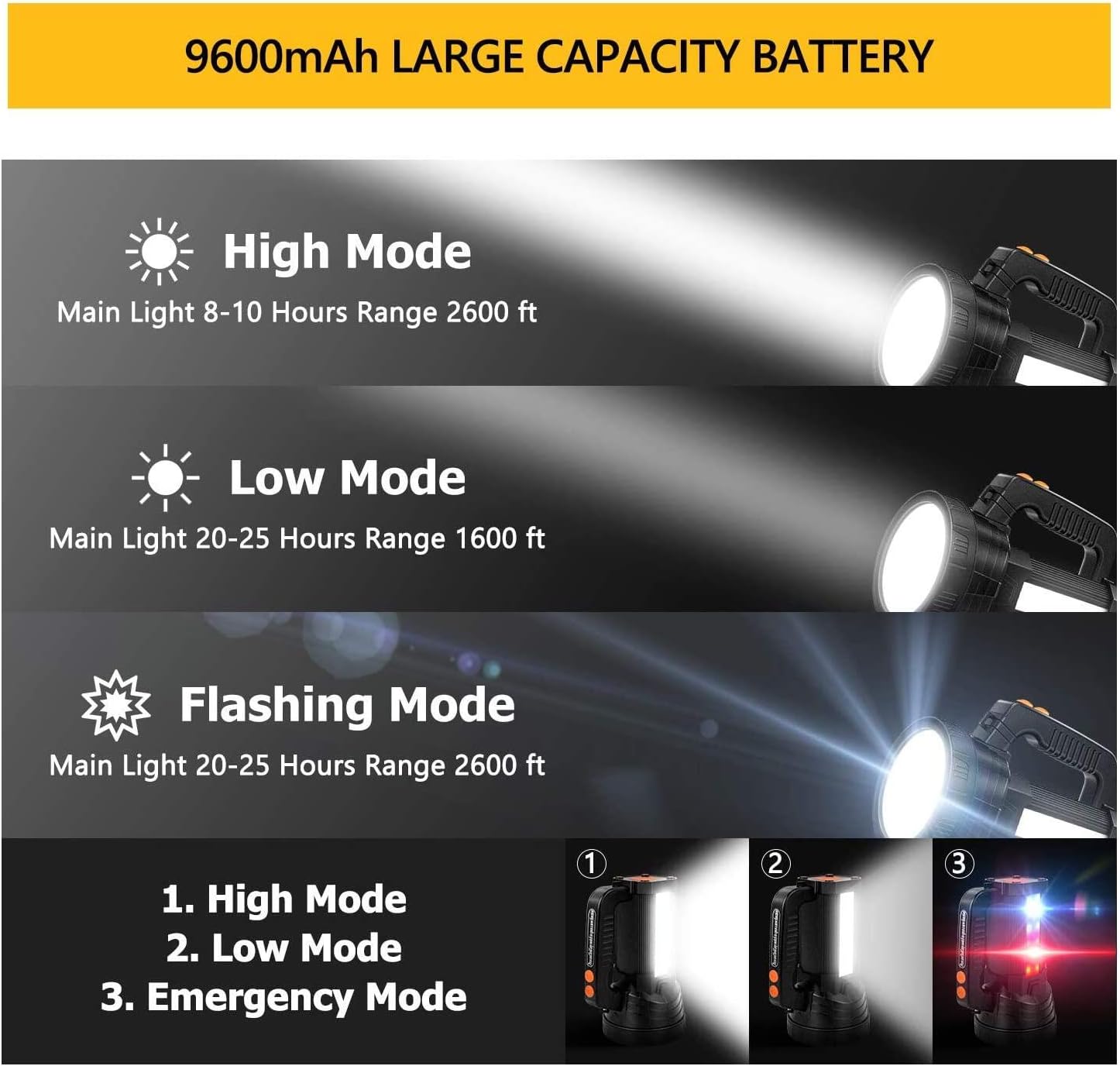 Linterna LED superbrillante de mano recargable 9600 mAh 6000 lúmenes, luz de punto de larga duración, linterna táctica CREE, impermeable, 6 modos de