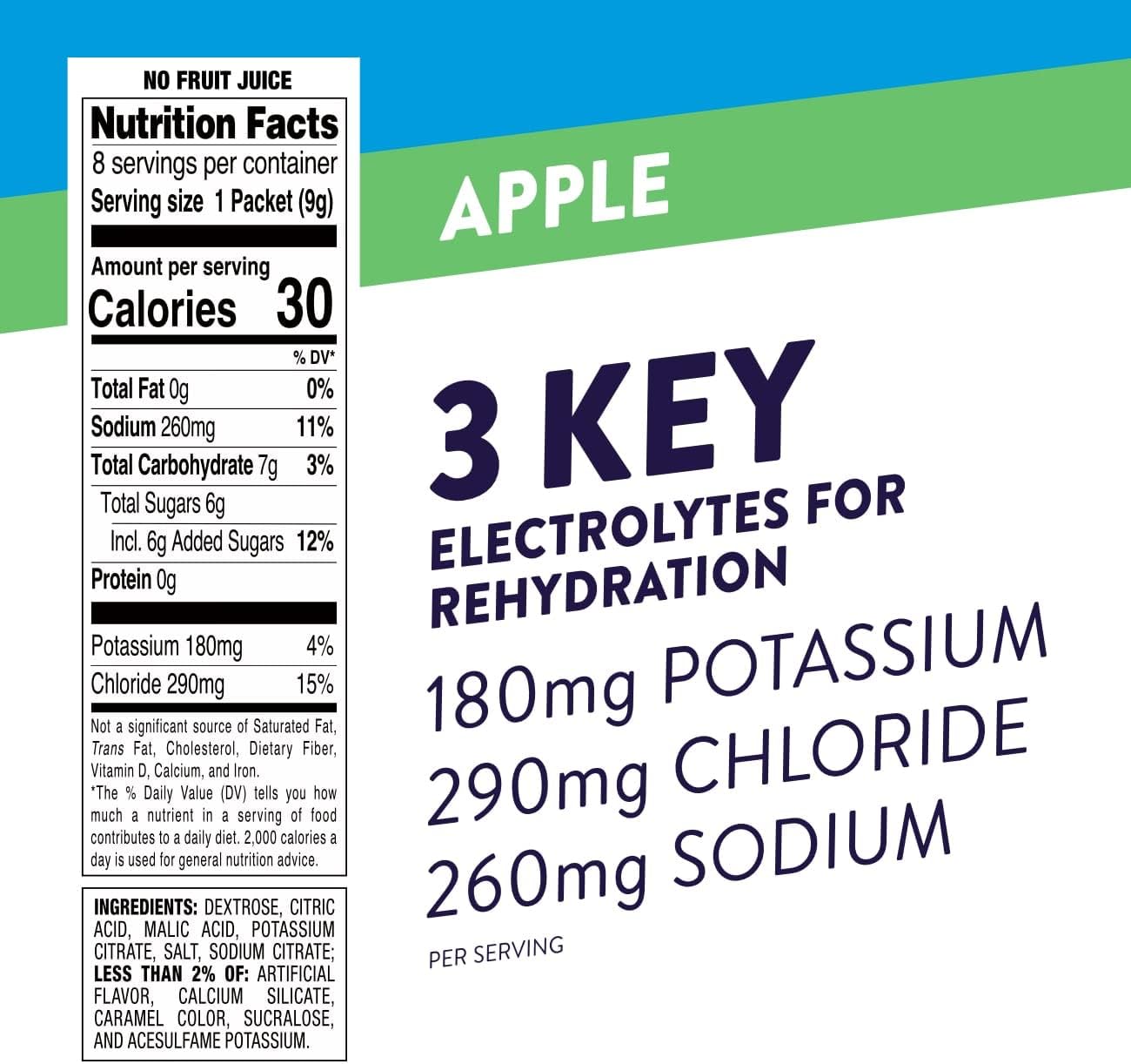 Pedialyte Paquetes de polvo de electrolitos de hidratación rápida, manzana, bebida de hidratación, 24 paquetes de polvo de una sola porción