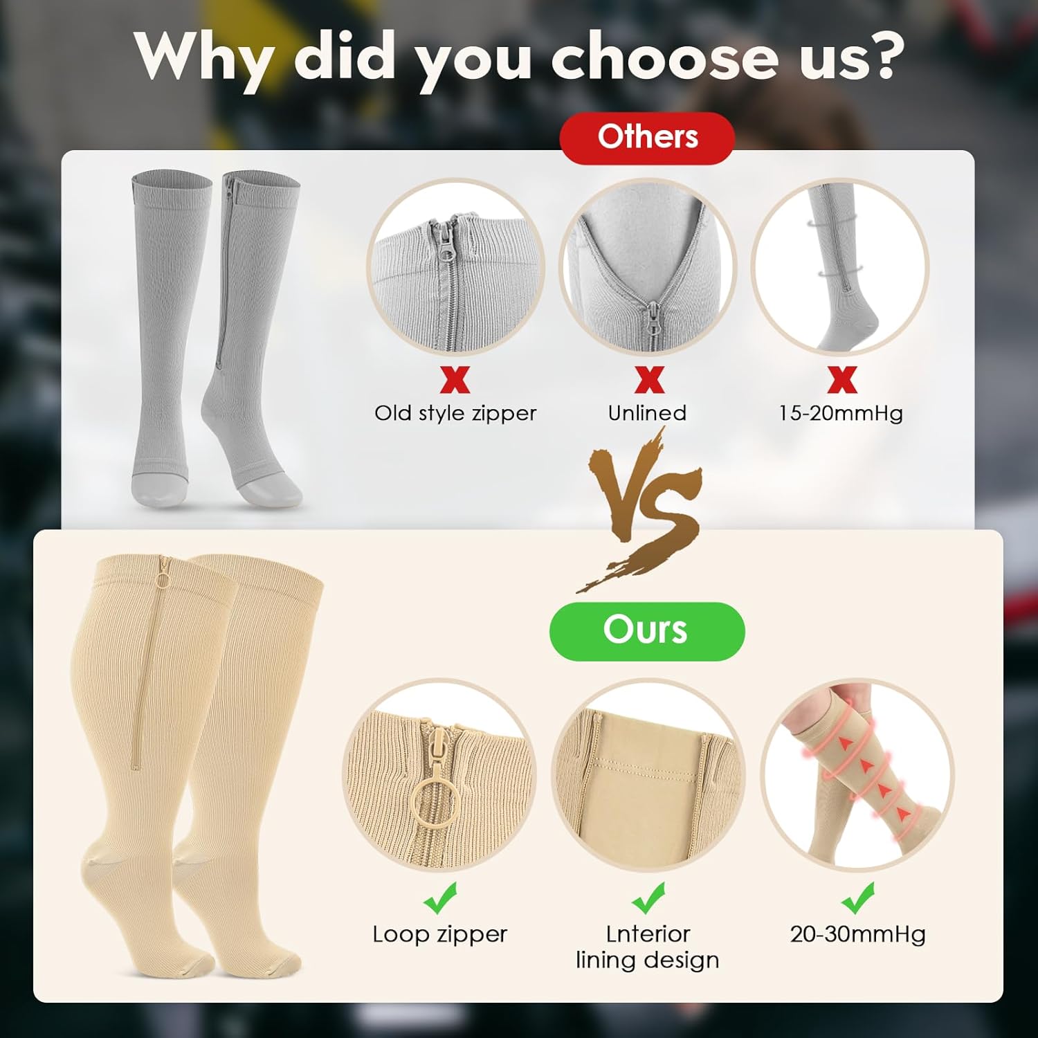 Calcetines de compresión patentados con cremallera para mujer, pantorrilla ancha, talla grande, 2 pares de medias de dominio de 20  30 mmHg para