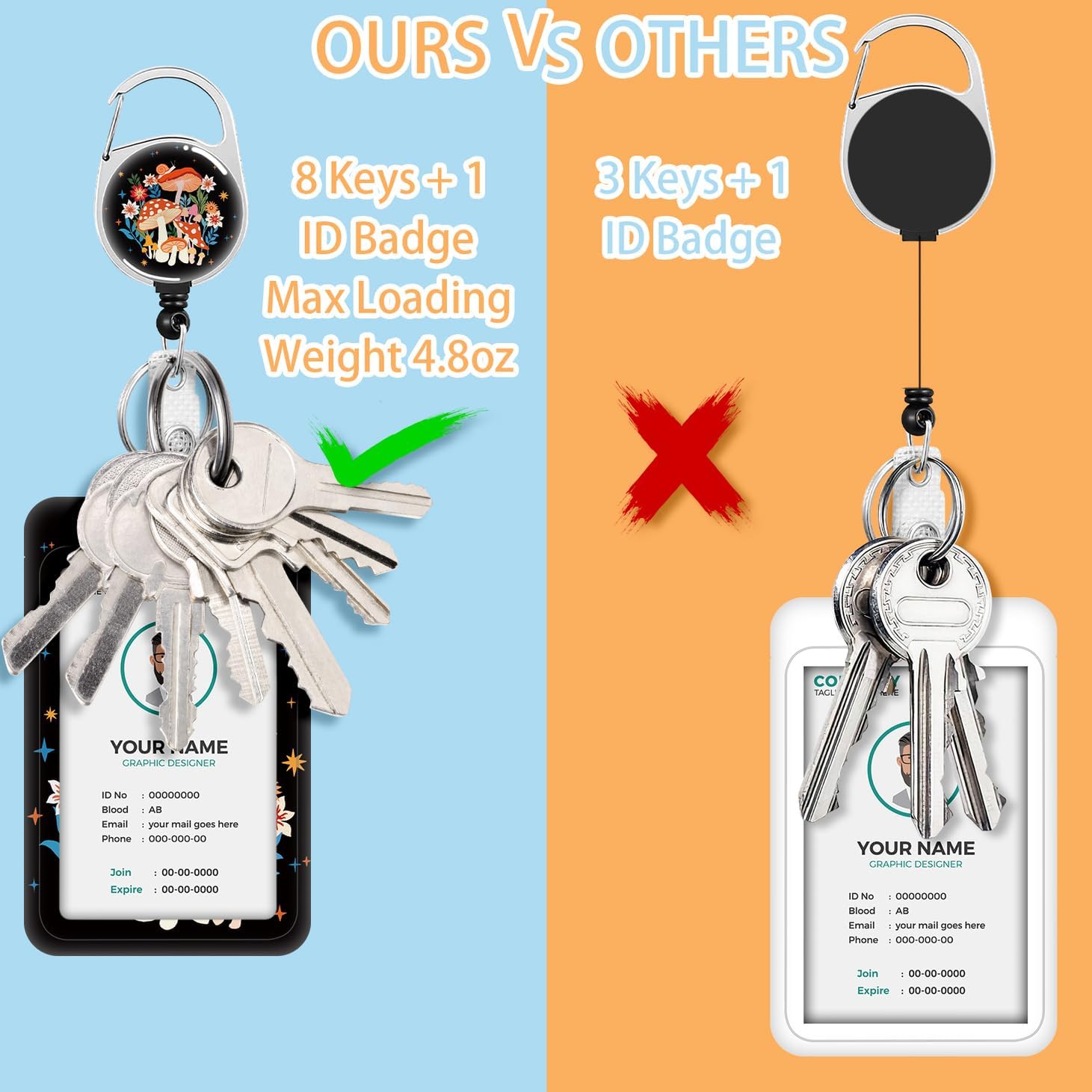Soporte para tarjetas de identificación de hongos con cordón, cordones para profesores para insignias de identificación, carretes de insignias