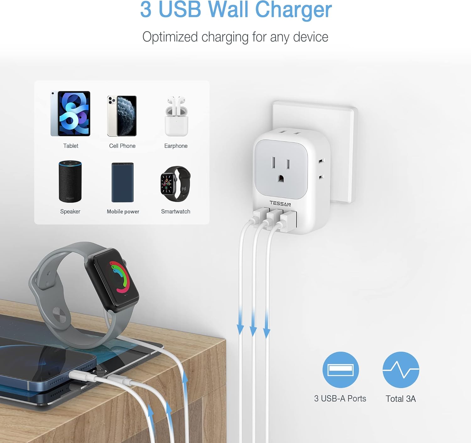 TESSAN Adaptador de enchufe de EE. UU. a India, adaptador de corriente 7 en 1 con 4 salidas de CA, 3 puertos de carga USB, adaptador de viaje para