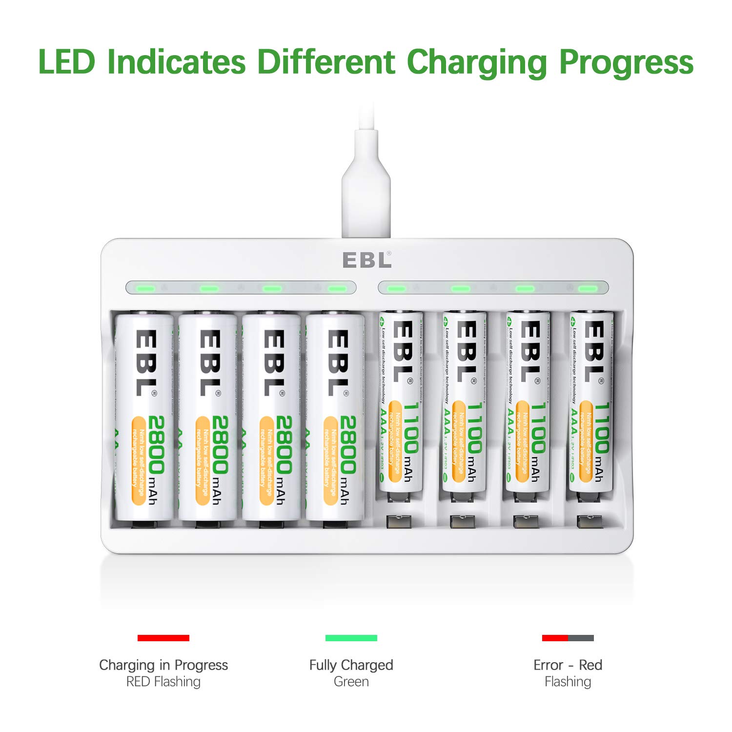 EBL Peine de baterías recargables AA AAA con kits de cargador, 8 pilas AA de 2800 mAh y 16 pilas recargables AAA de 1100 mAh con cargador de batería