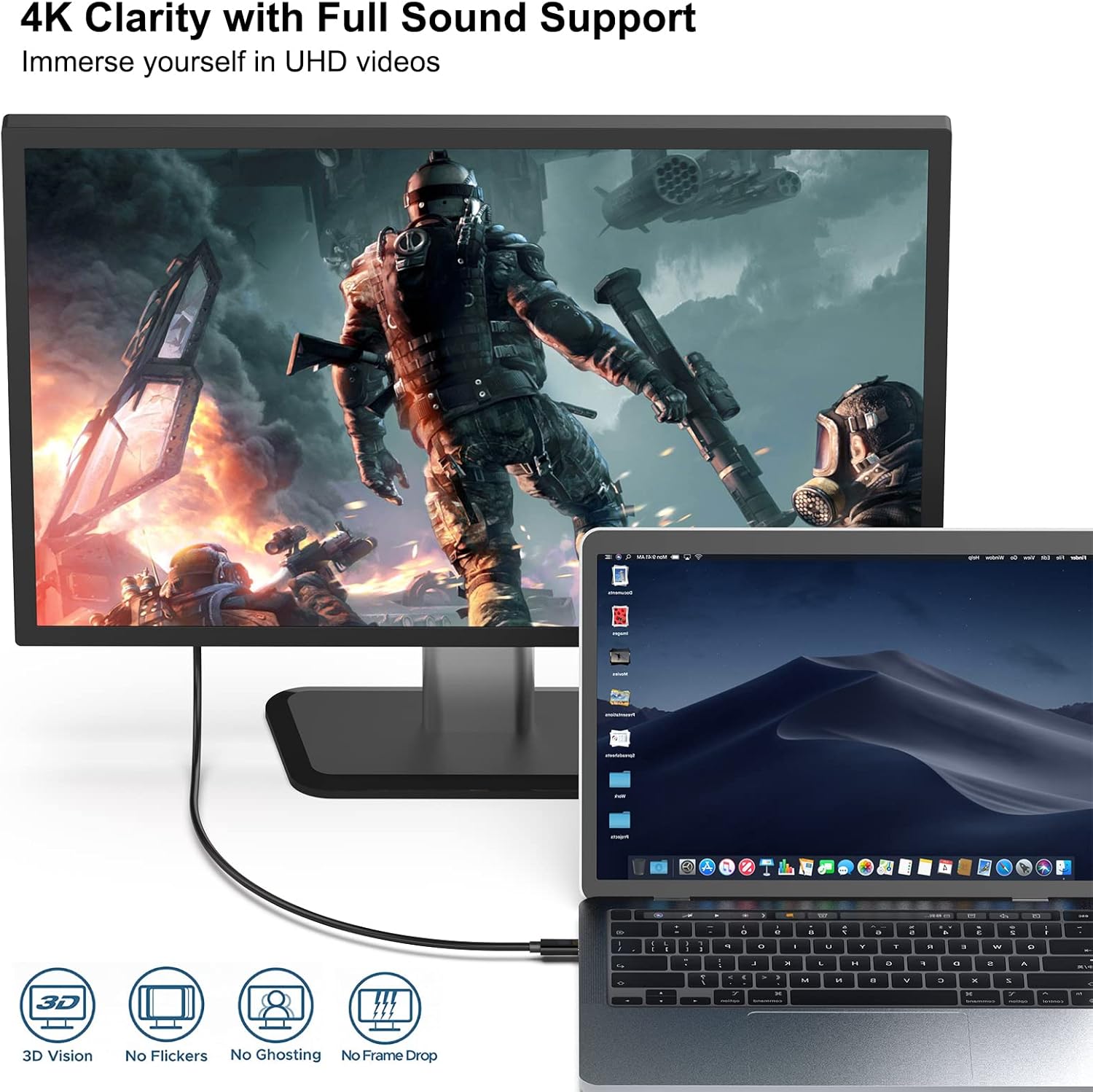 BENFEI Paquete de 2 cables USB C a HDMI de 3 pies, cable USB tipo C a HDMI, Thunderbolt 34 compatible con iPhone 15 ProMax, MacBook ProAir 2023,