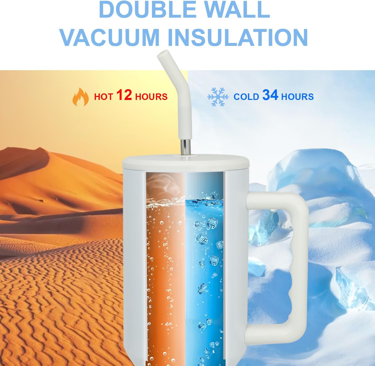 Vaso de sublimación de 40 onzas con asa y popote que se mantiene frío durante 34 horas, a prueba de fugas, doble pared aislada al vacío, taza de