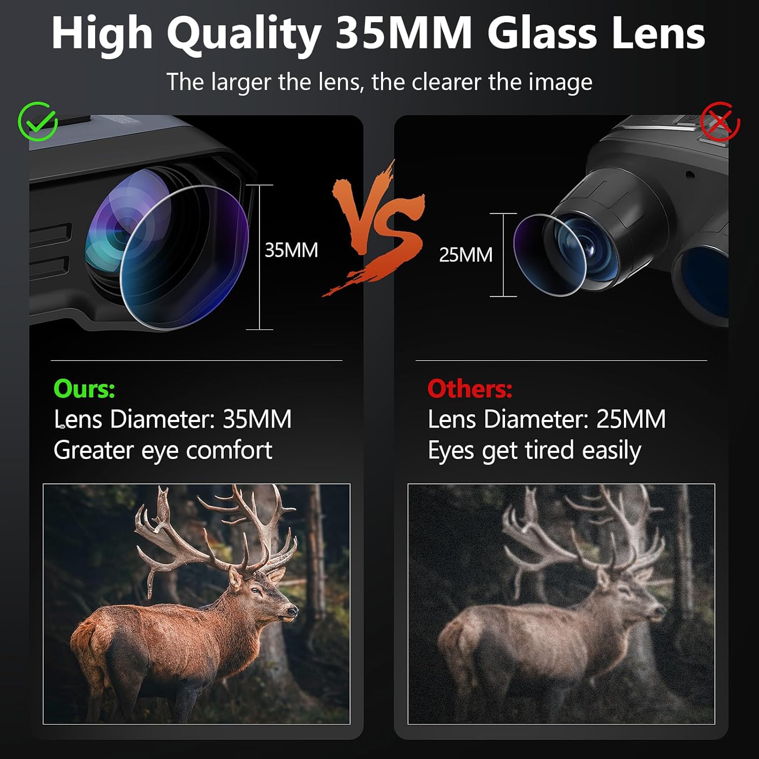 Gafas de visión nocturna  Prismáticos de visión nocturna 4K para adultos, pantalla grande, prismáticos infrarrojos digitales recargables de 3