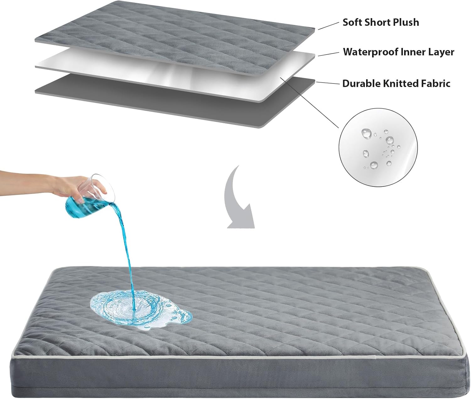 WNPETHOME Camas ortopédicas para perros medianos, cama grande impermeable para perros con funda extraíble lavable y parte inferior antideslizante,