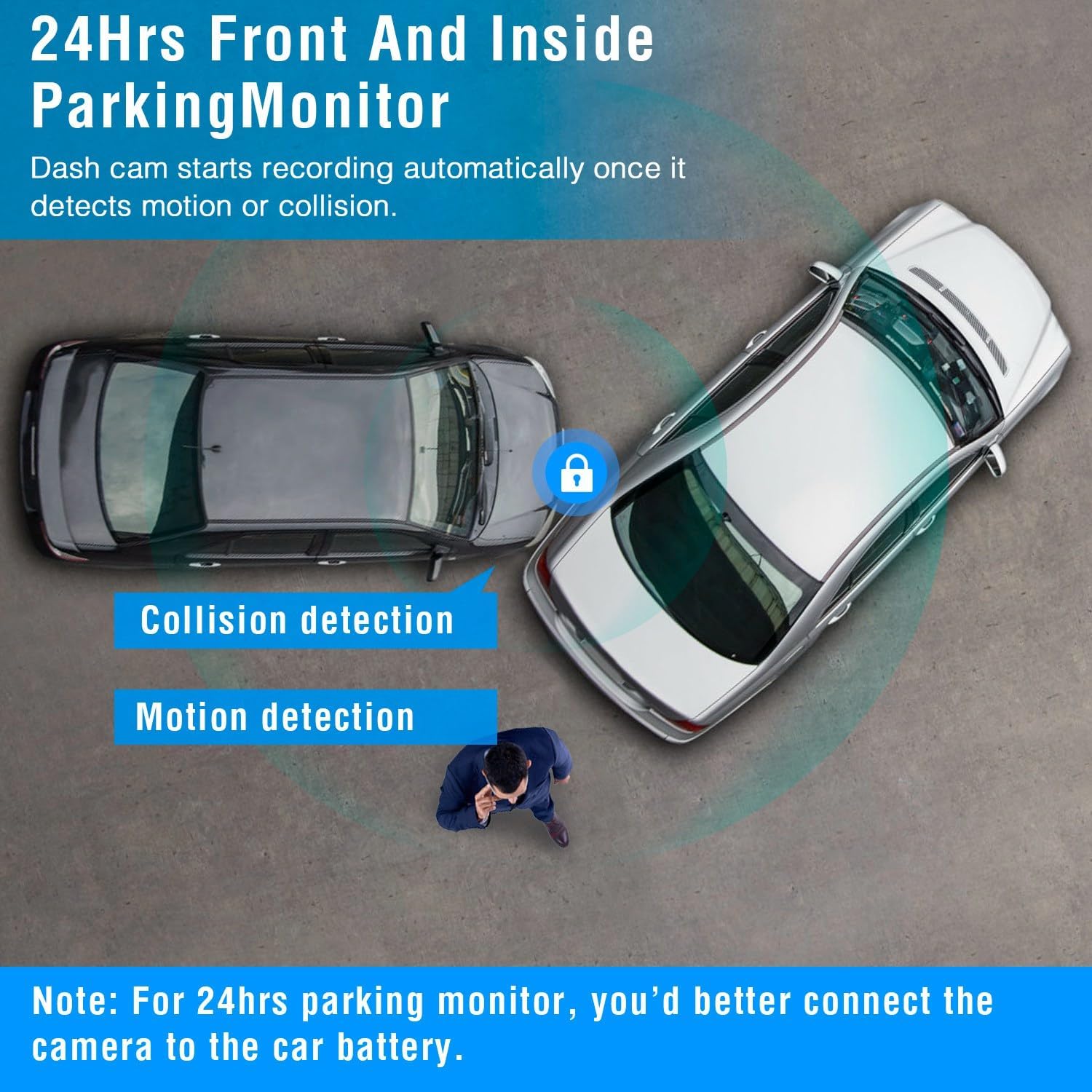iMounTEK Cámara de tablero para automóviles, cámara de tablero de automóvil de 3 canales, 1296 x 1080P, cámara frontal interior y trasera, cámara