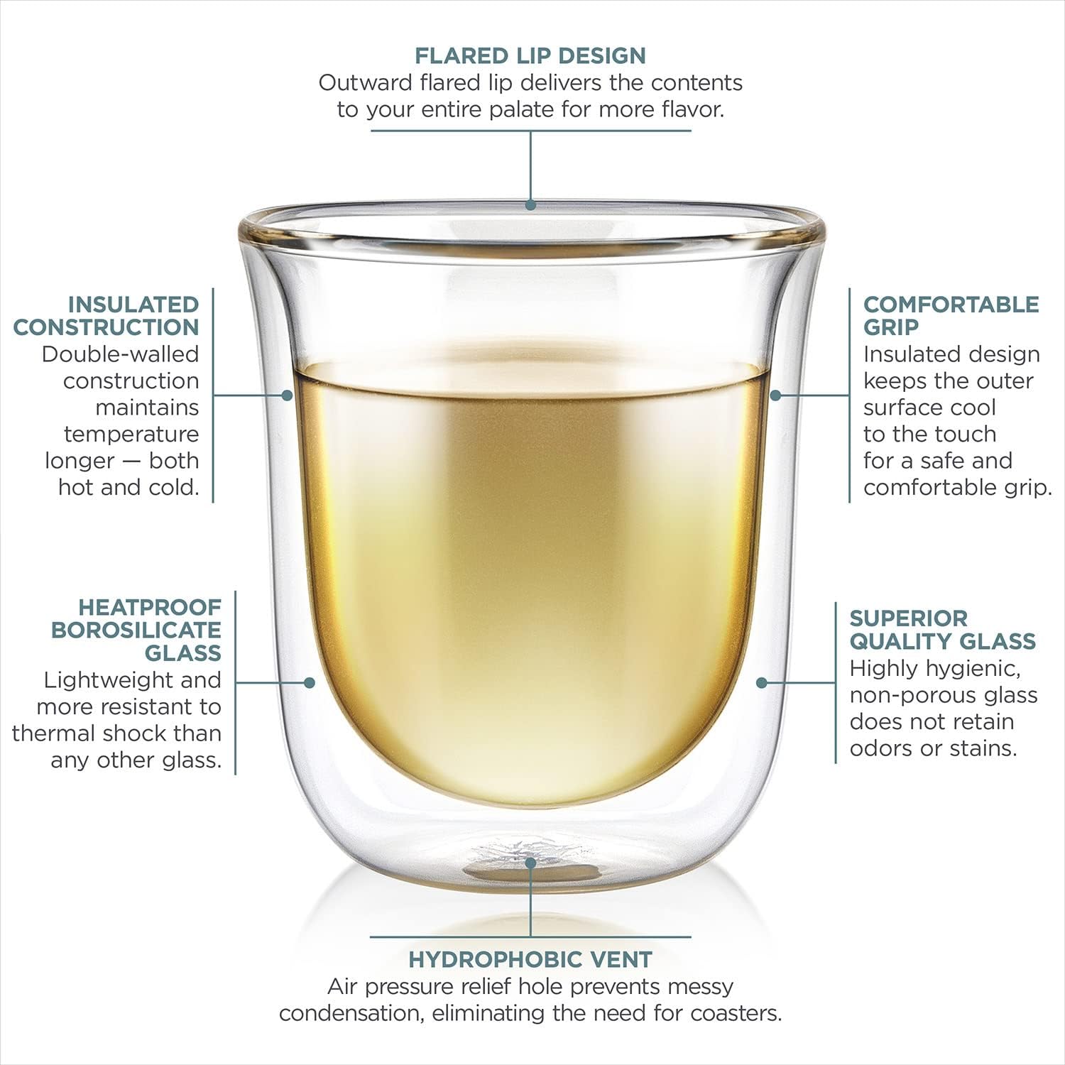 Teabloom Vasos aislados Tulip para té, espresso y otras bebidas, vidrio de doble pared resistente al calor que mantiene las bebidas calientesfrías,