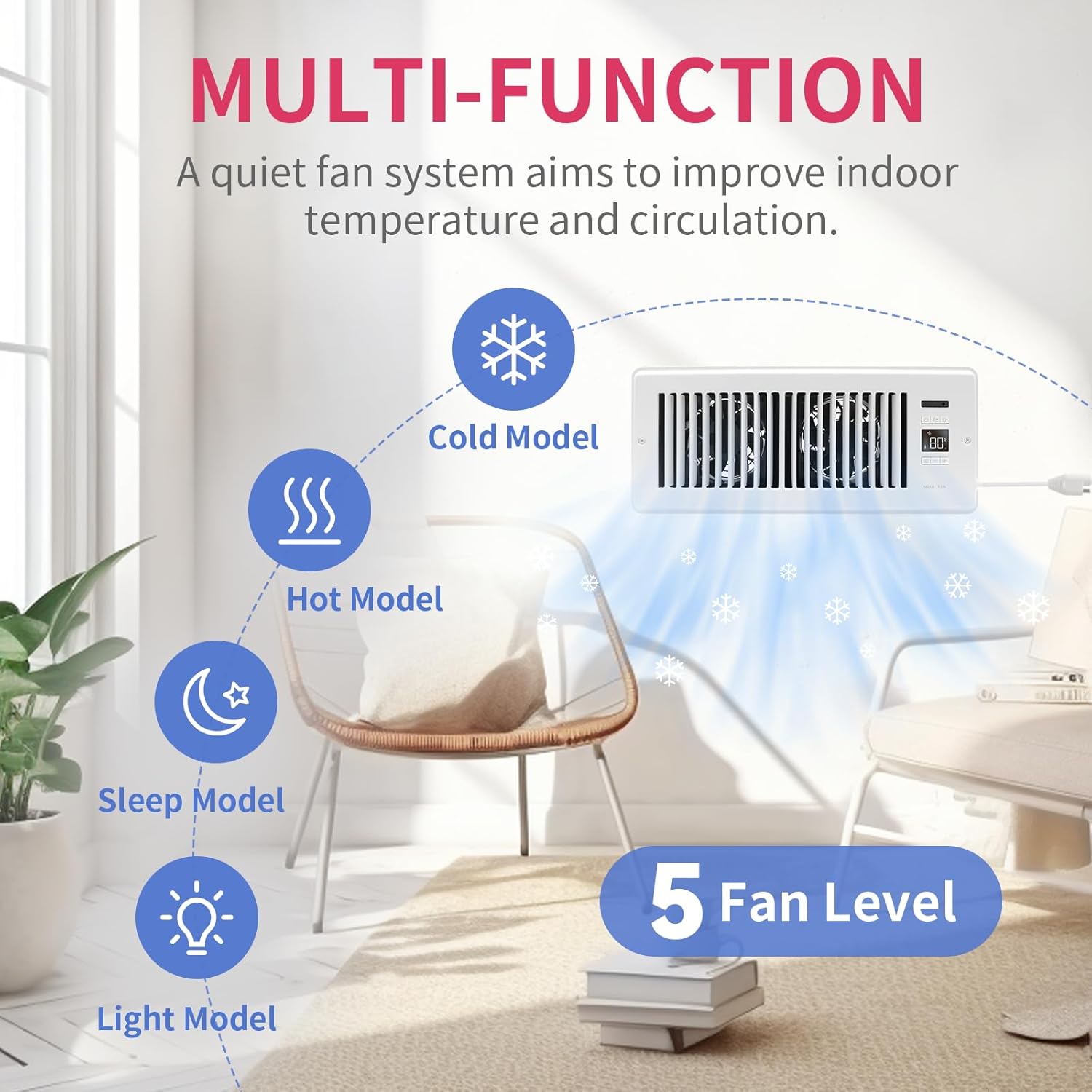 COZZIVITA Ventilador de refuerzo de registro ultra silencioso de 4 x 12 pulgadas, con termostato inteligente para calentar y enfriar rápidamente,