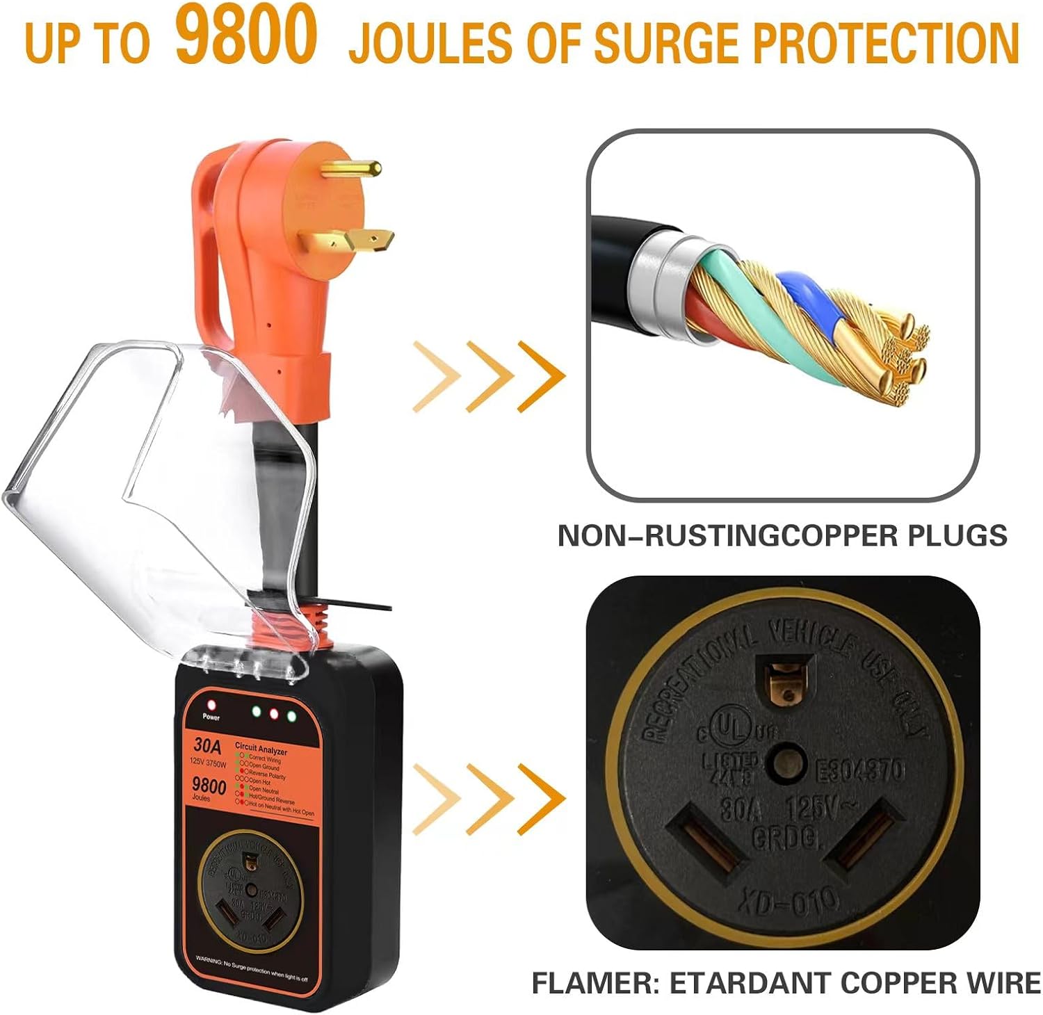 Protector de sobretensiones RV de 30 amperios, 9800 julios mejorados, certificado UL y FCC, RoHS, protector de voltaje de alimentación con cubierta