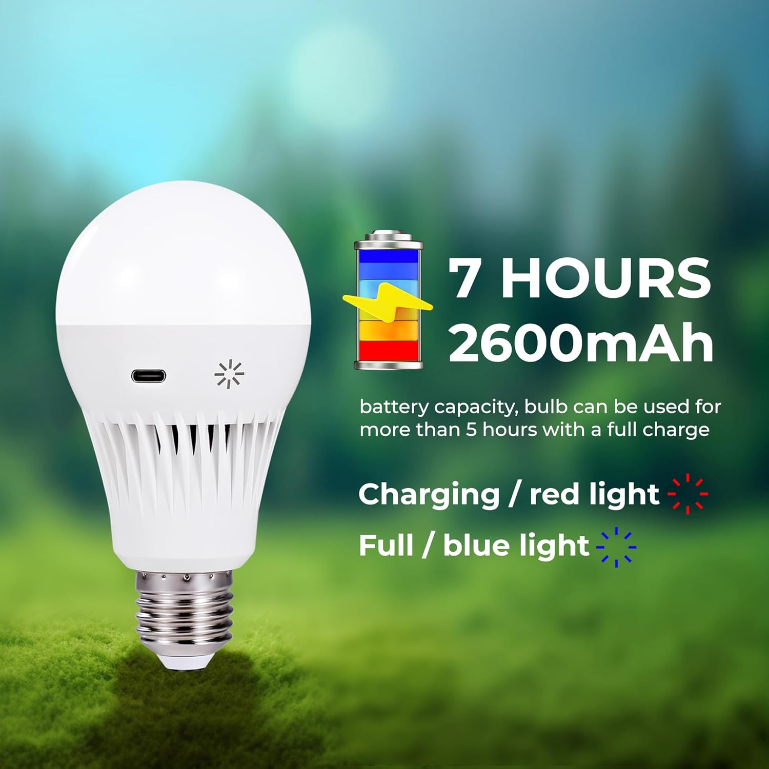 Ankudia Bombilla de luz de emergencia recargable, batería de reserva de 2600 mAh para fallos de energía en el hogar, iluminación de lectura de