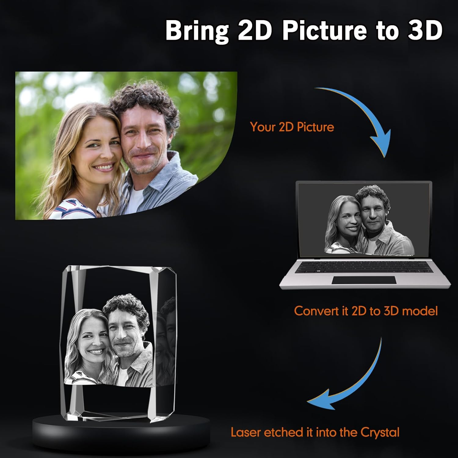IFOLAINA Foto de cristal 3D, regalo personalizado con tu propia foto grabada con láser 3D, conmemorativo, boda, aniversario, Navidad, día del padre,