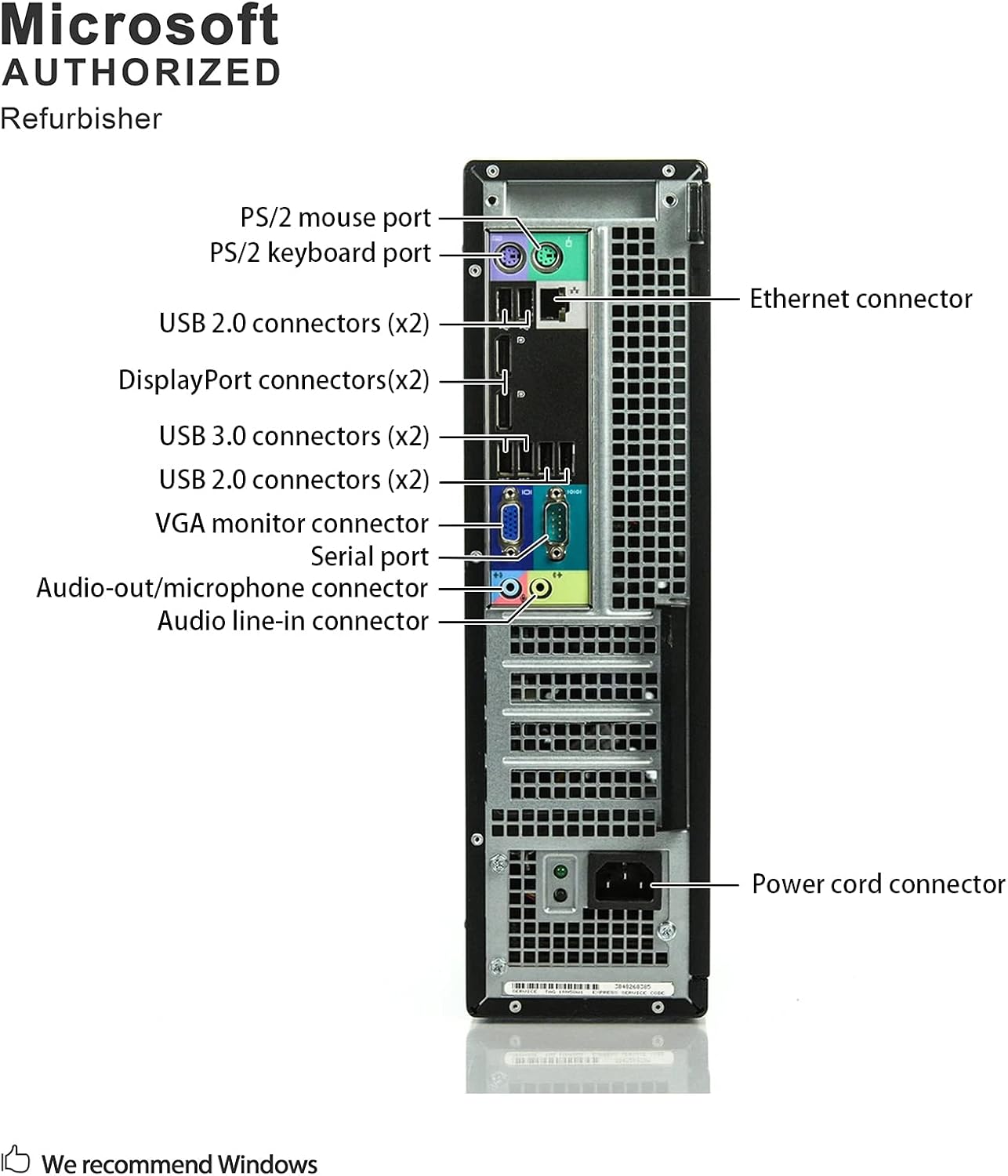 Dell Computadora de sobremesa Optiplex 9010, Intel Core i5 3.2 GHz, 16 GB de RAM, 1 TB SATA HDD, teclado y ratón, Wi-Fi, HDMI, DVD-ROM, Windows 10